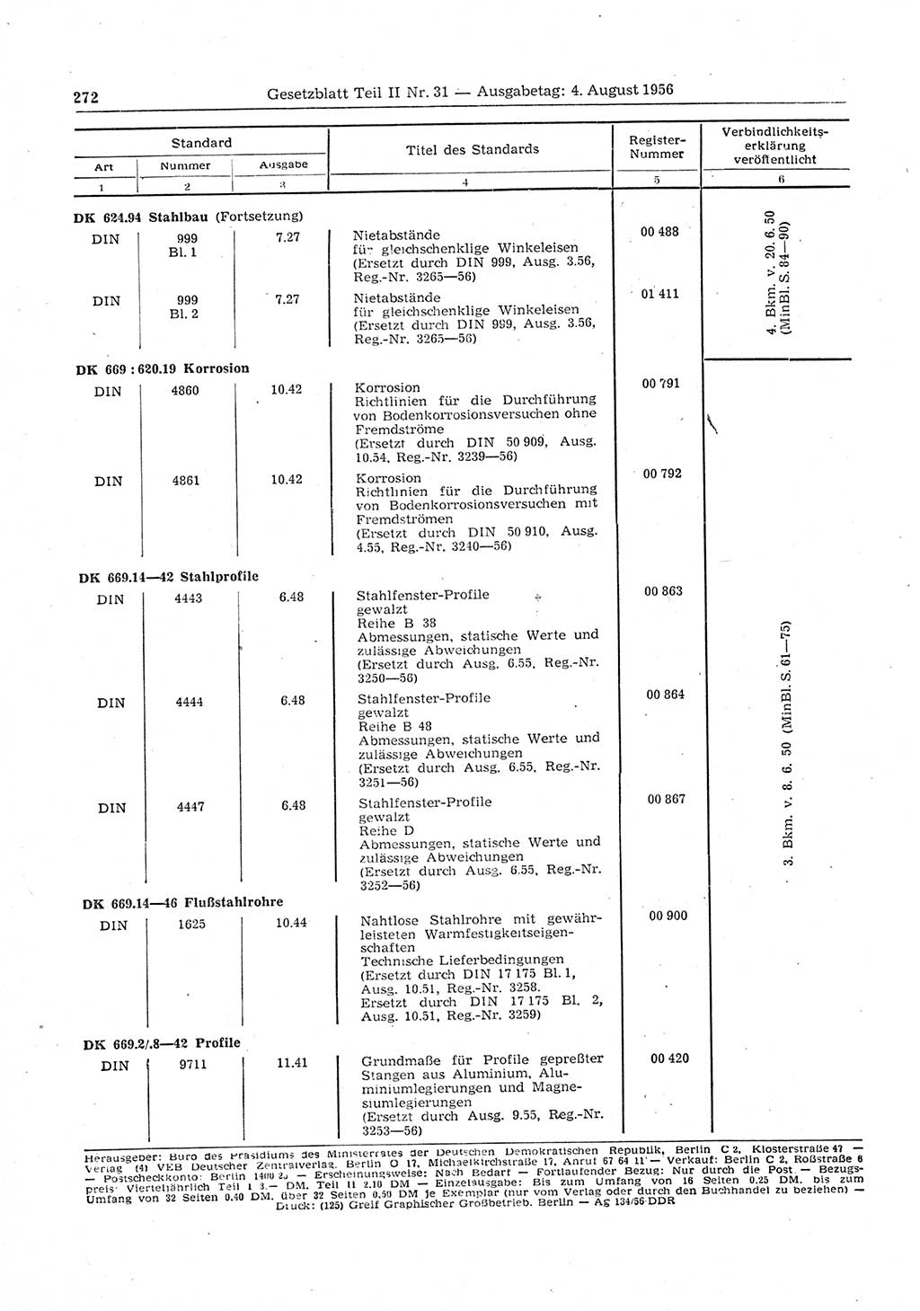 Gesetzblatt (GBl.) der Deutschen Demokratischen Republik (DDR) Teil ⅠⅠ 1956, Seite 272 (GBl. DDR ⅠⅠ 1956, S. 272)