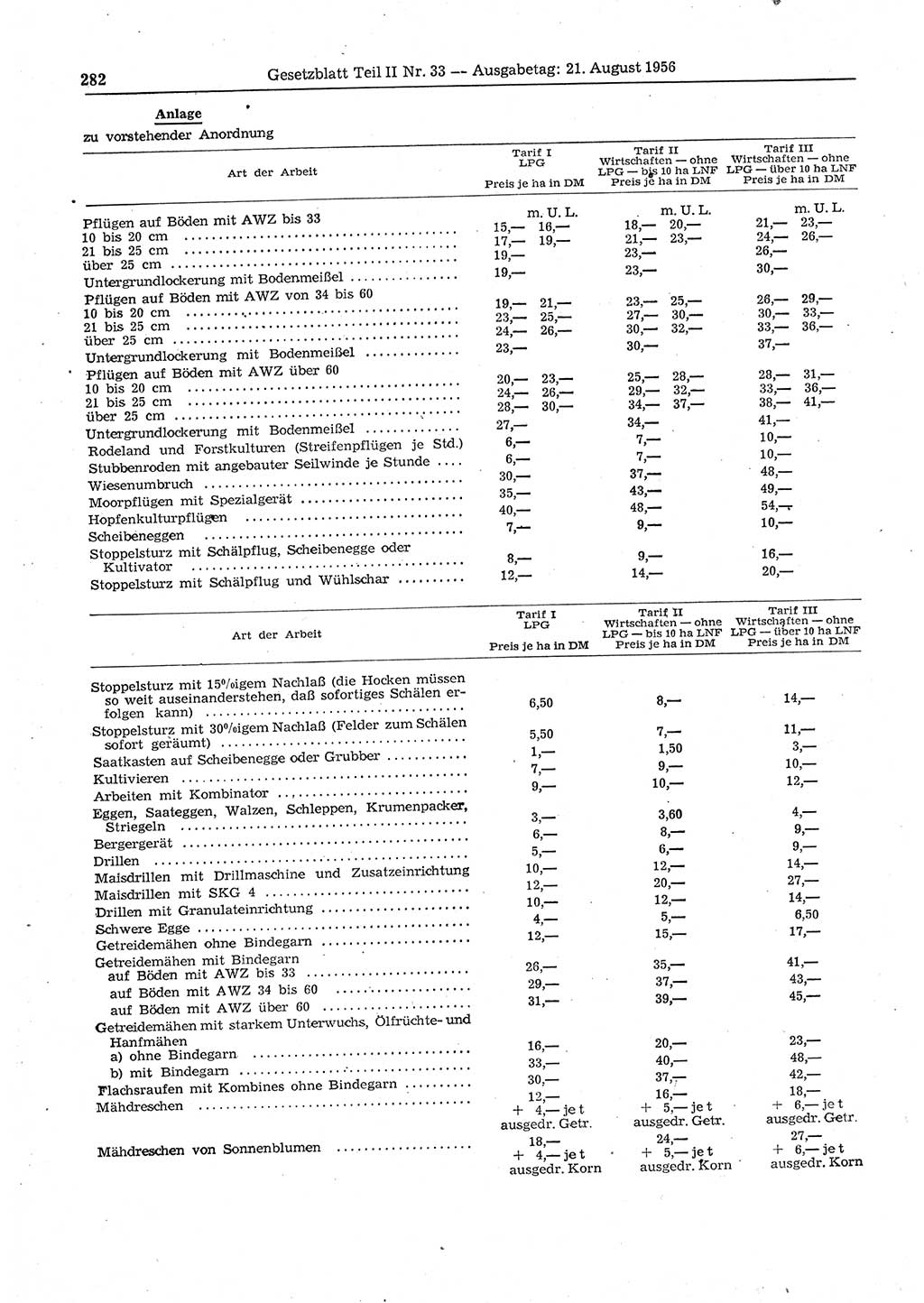 Gesetzblatt (GBl.) der Deutschen Demokratischen Republik (DDR) Teil ⅠⅠ 1956, Seite 282 (GBl. DDR ⅠⅠ 1956, S. 282)