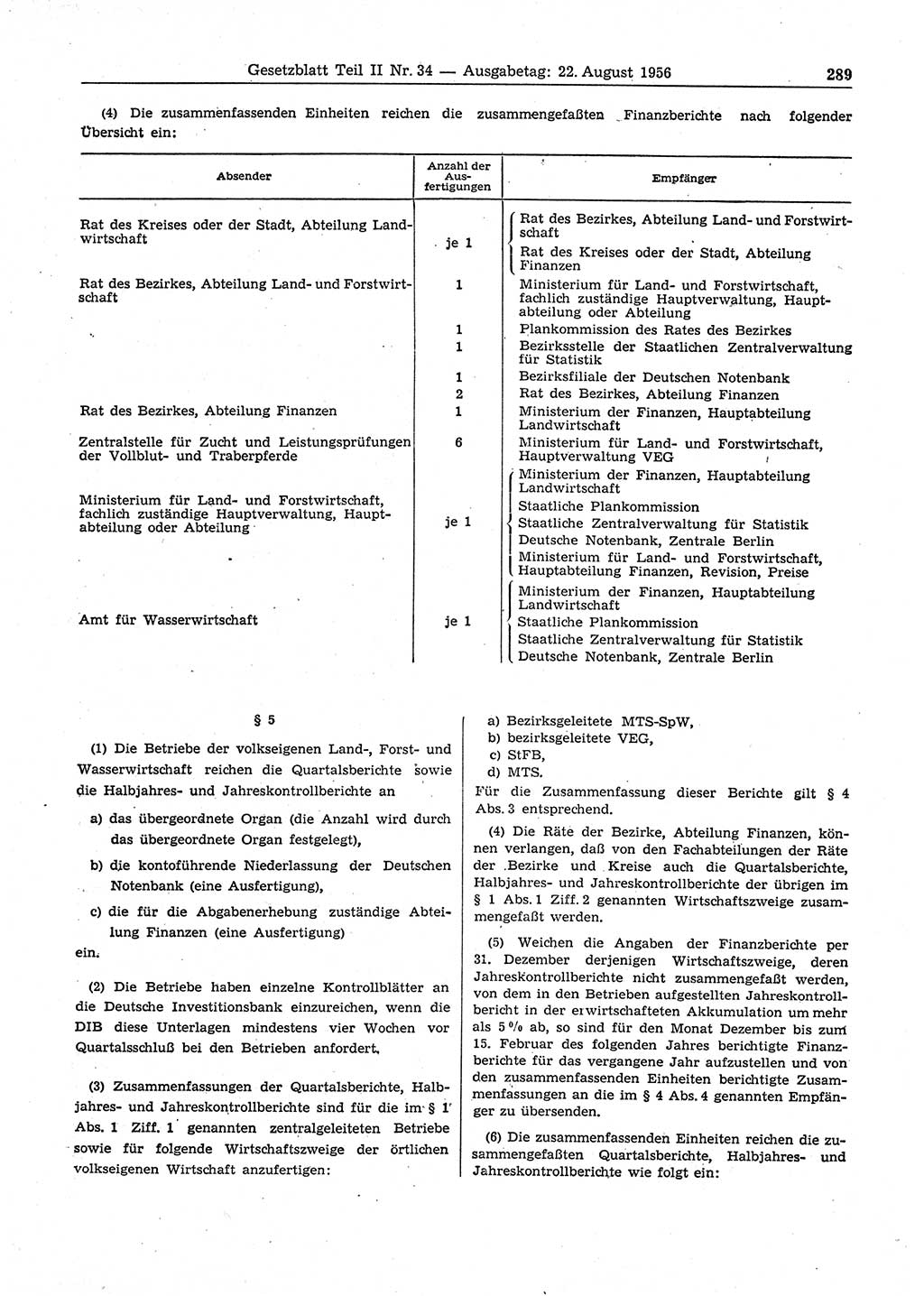 Gesetzblatt (GBl.) der Deutschen Demokratischen Republik (DDR) Teil ⅠⅠ 1956, Seite 289 (GBl. DDR ⅠⅠ 1956, S. 289)