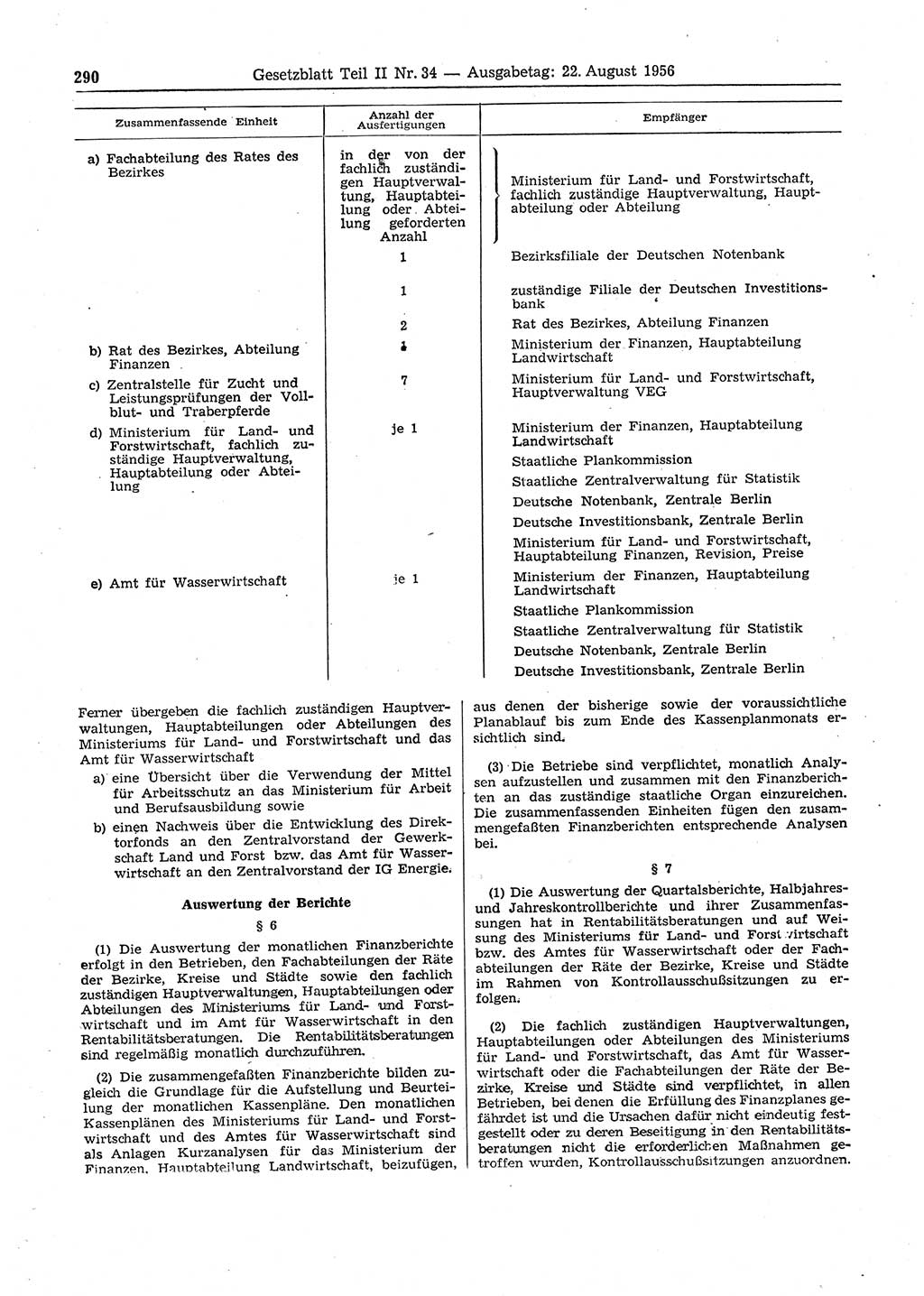 Gesetzblatt (GBl.) der Deutschen Demokratischen Republik (DDR) Teil ⅠⅠ 1956, Seite 290 (GBl. DDR ⅠⅠ 1956, S. 290)