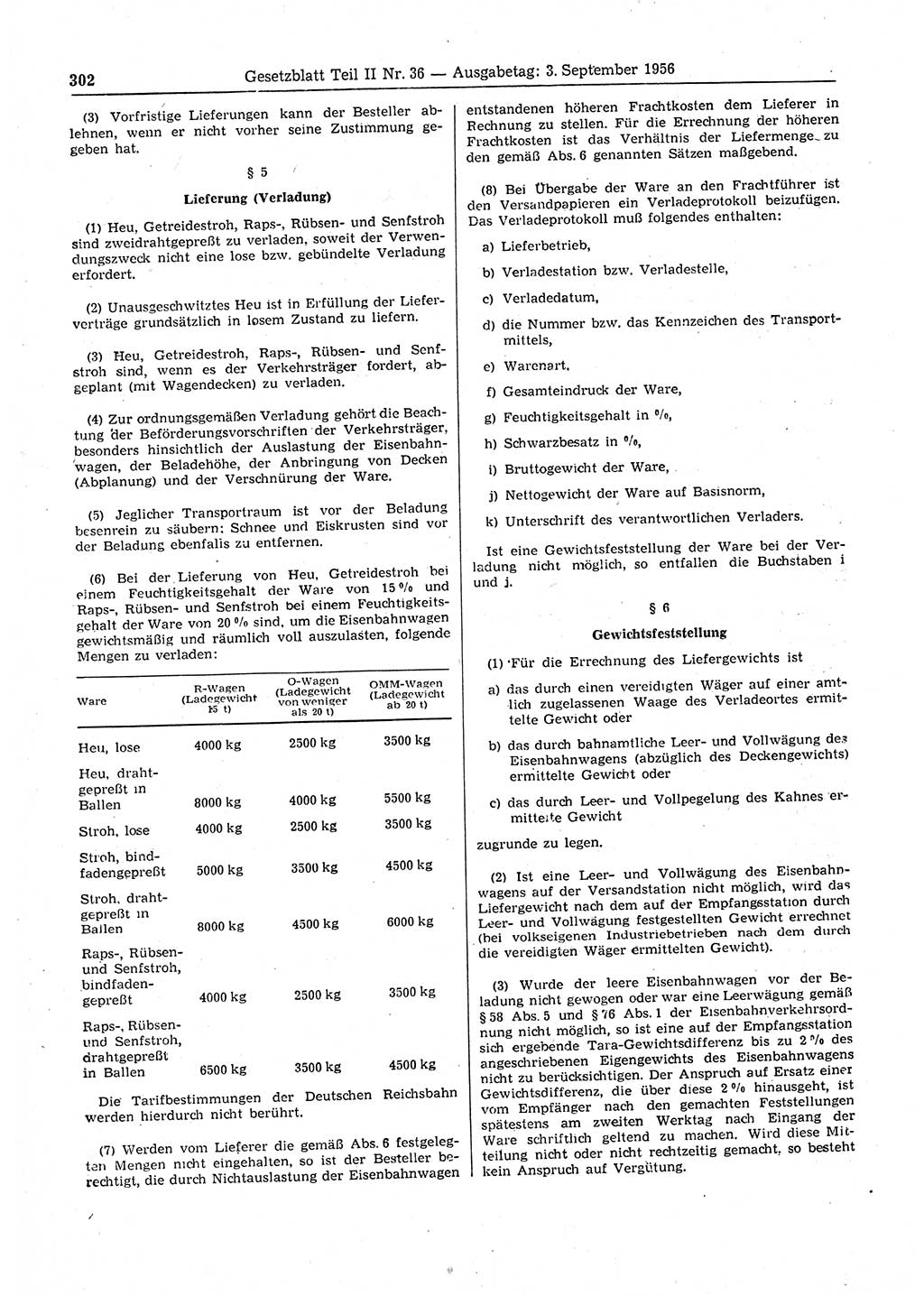 Gesetzblatt (GBl.) der Deutschen Demokratischen Republik (DDR) Teil ⅠⅠ 1956, Seite 302 (GBl. DDR ⅠⅠ 1956, S. 302)