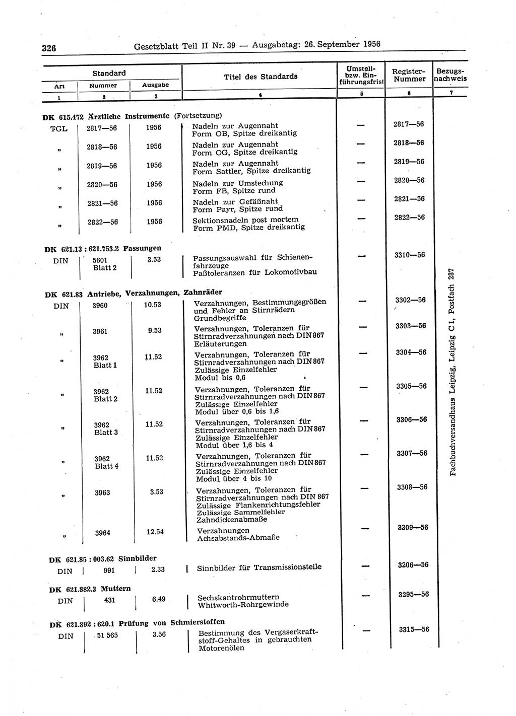 Gesetzblatt (GBl.) der Deutschen Demokratischen Republik (DDR) Teil ⅠⅠ 1956, Seite 326 (GBl. DDR ⅠⅠ 1956, S. 326)