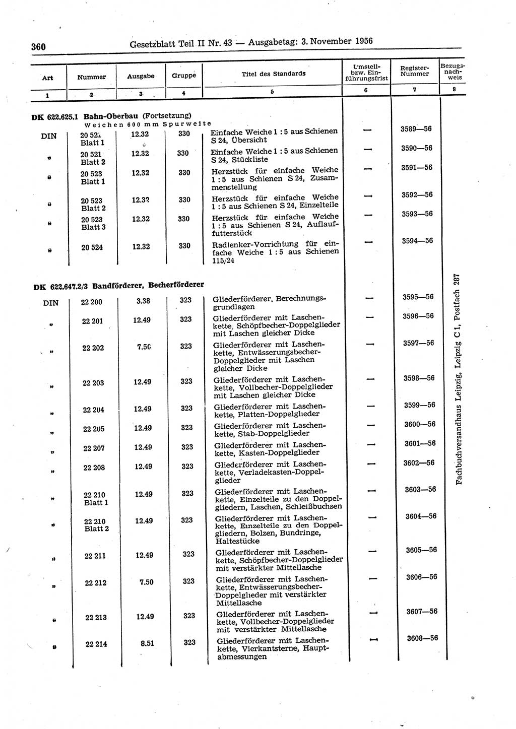 Gesetzblatt (GBl.) der Deutschen Demokratischen Republik (DDR) Teil ⅠⅠ 1956, Seite 360 (GBl. DDR ⅠⅠ 1956, S. 360)