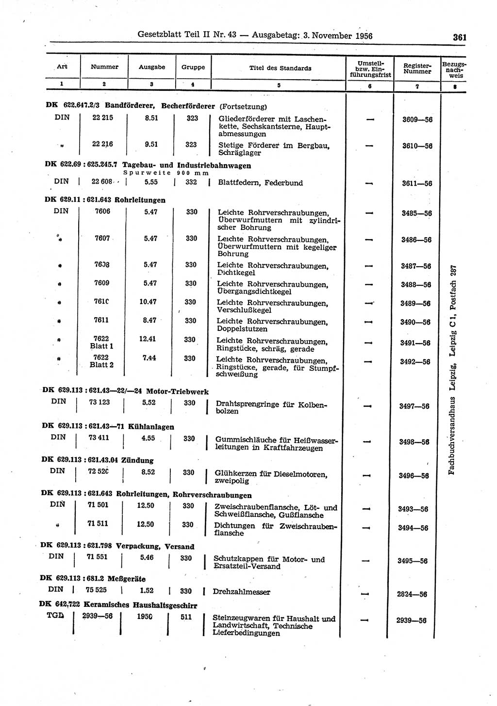Gesetzblatt (GBl.) der Deutschen Demokratischen Republik (DDR) Teil ⅠⅠ 1956, Seite 361 (GBl. DDR ⅠⅠ 1956, S. 361)