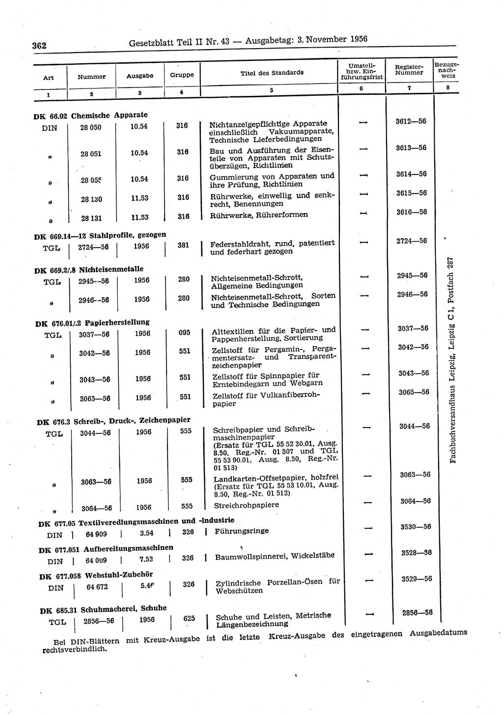 Gesetzblatt (GBl.) der Deutschen Demokratischen Republik (DDR) Teil ⅠⅠ 1956, Seite 362 (GBl. DDR ⅠⅠ 1956, S. 362)