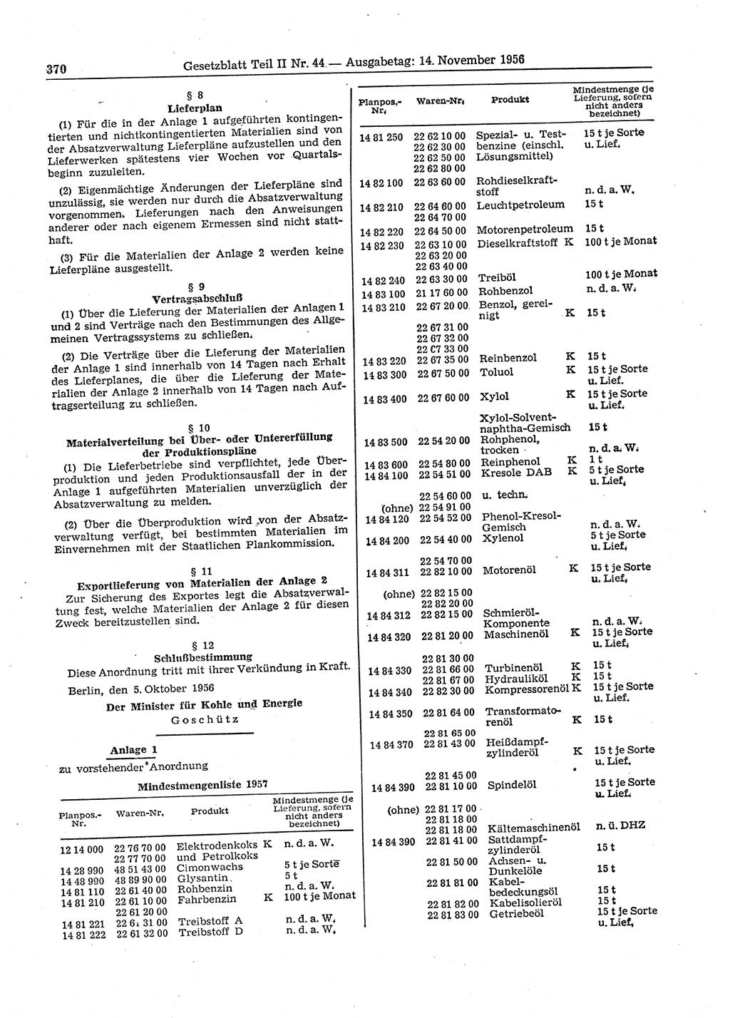 Gesetzblatt (GBl.) der Deutschen Demokratischen Republik (DDR) Teil ⅠⅠ 1956, Seite 370 (GBl. DDR ⅠⅠ 1956, S. 370)