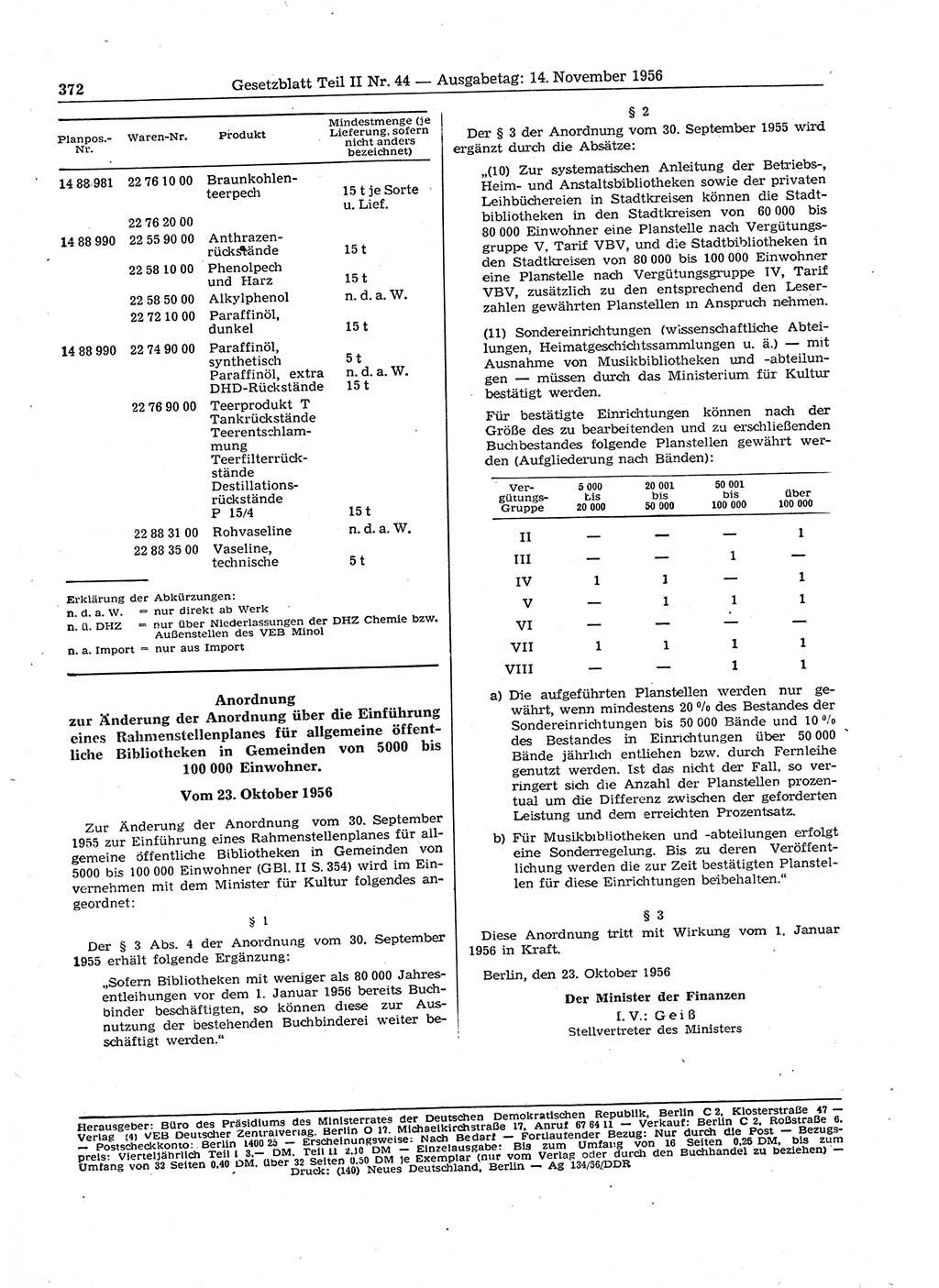 Gesetzblatt (GBl.) der Deutschen Demokratischen Republik (DDR) Teil ⅠⅠ 1956, Seite 372 (GBl. DDR ⅠⅠ 1956, S. 372)