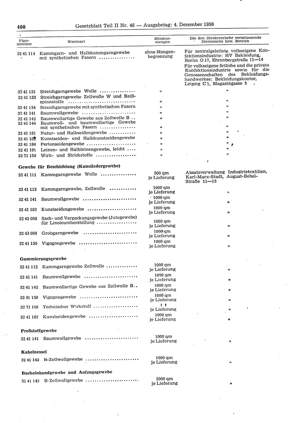 Gesetzblatt (GBl.) der Deutschen Demokratischen Republik (DDR) Teil ⅠⅠ 1956, Seite 400 (GBl. DDR ⅠⅠ 1956, S. 400)