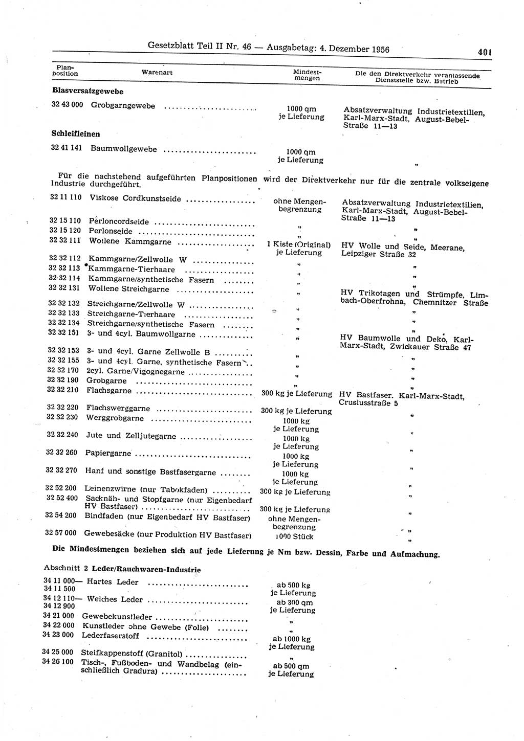Gesetzblatt (GBl.) der Deutschen Demokratischen Republik (DDR) Teil ⅠⅠ 1956, Seite 401 (GBl. DDR ⅠⅠ 1956, S. 401)