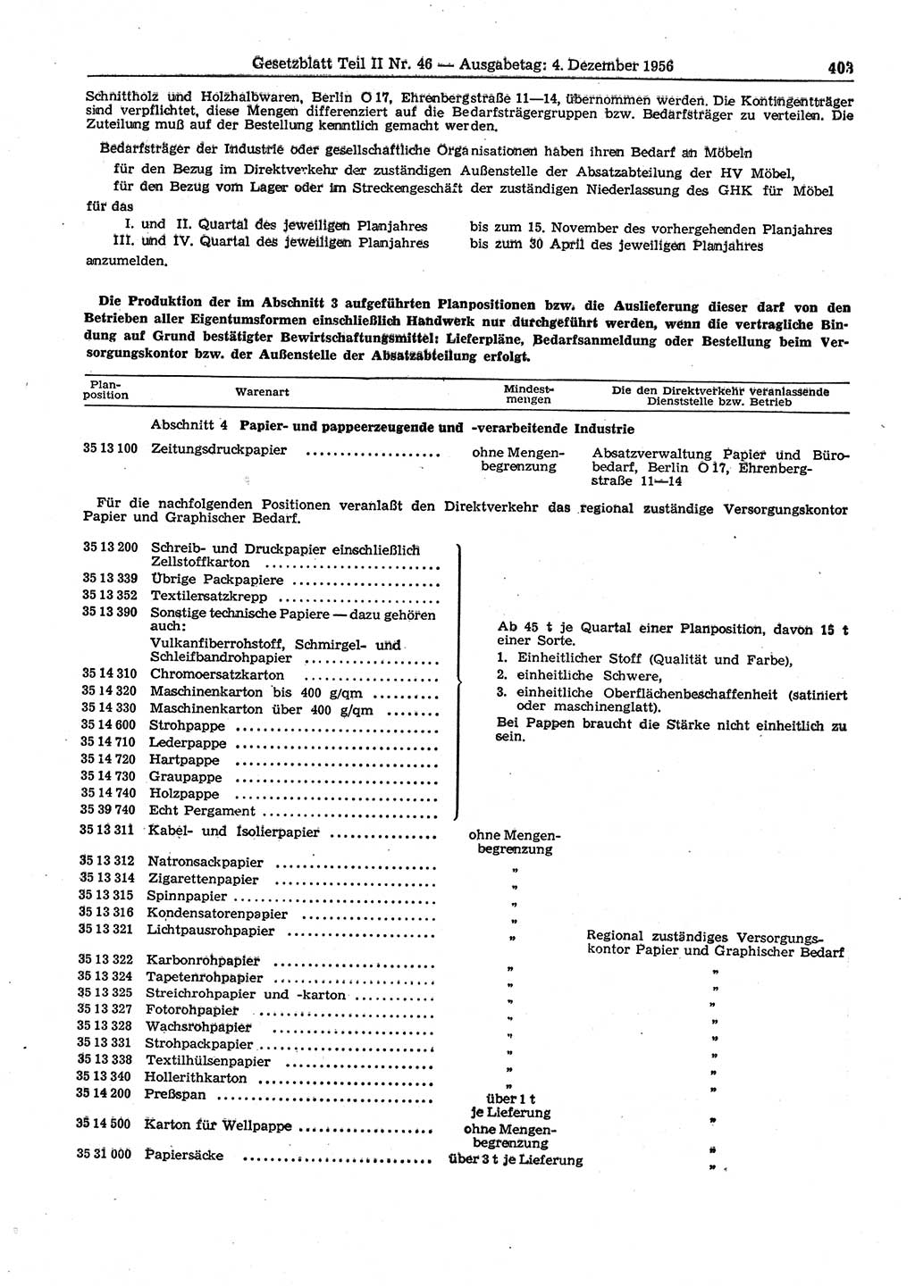 Gesetzblatt (GBl.) der Deutschen Demokratischen Republik (DDR) Teil ⅠⅠ 1956, Seite 403 (GBl. DDR ⅠⅠ 1956, S. 403)