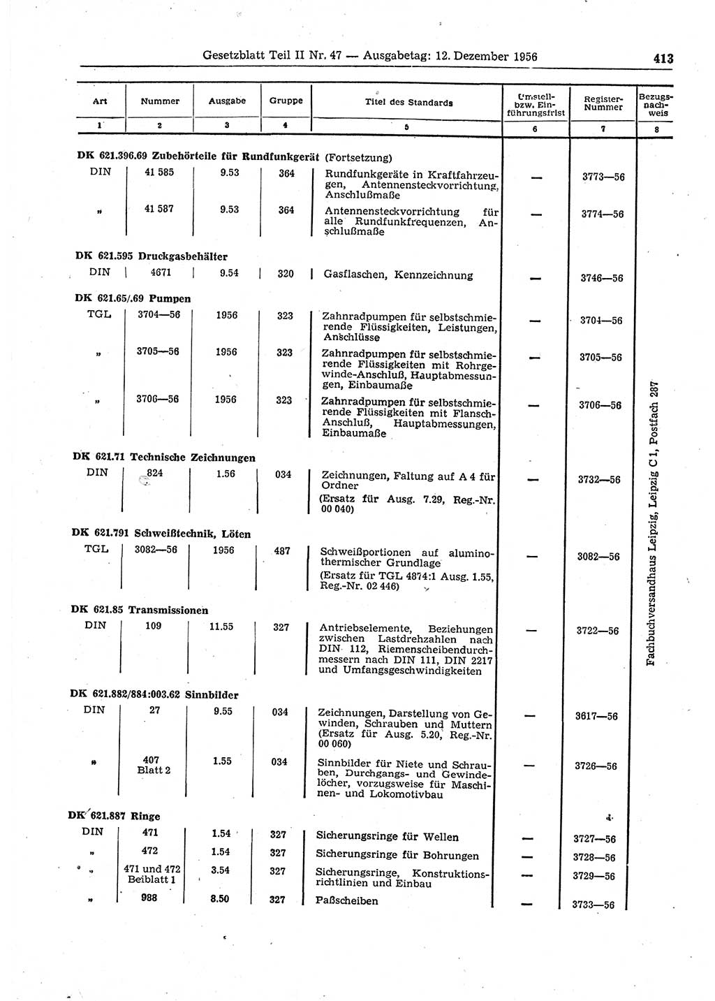 Gesetzblatt (GBl.) der Deutschen Demokratischen Republik (DDR) Teil ⅠⅠ 1956, Seite 413 (GBl. DDR ⅠⅠ 1956, S. 413)