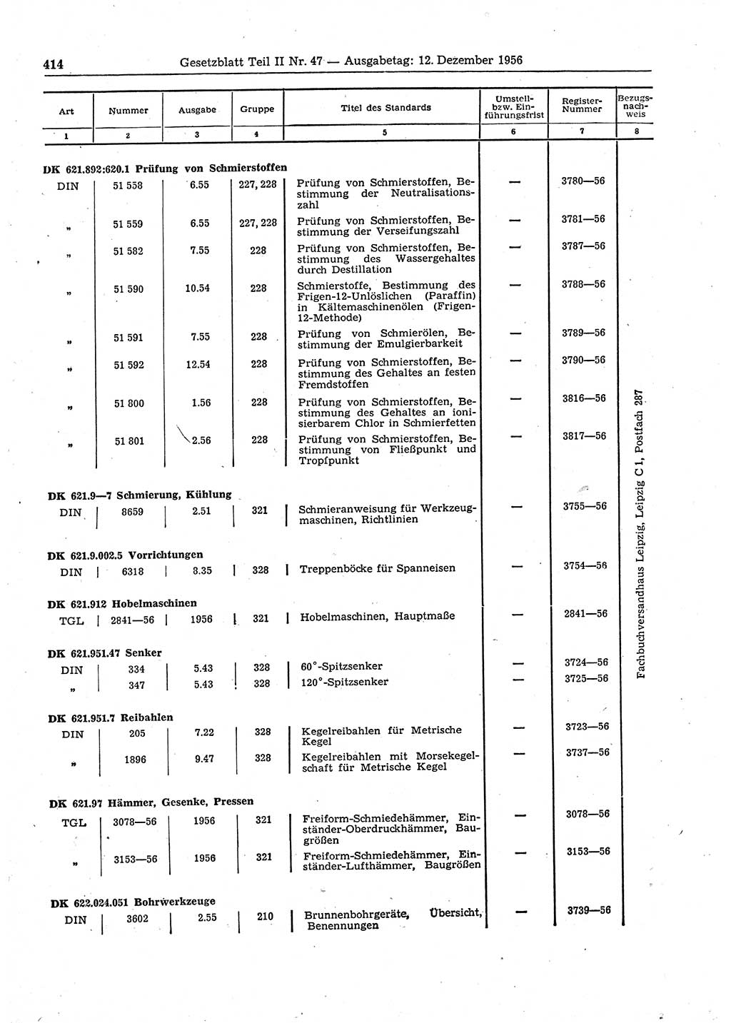 Gesetzblatt (GBl.) der Deutschen Demokratischen Republik (DDR) Teil ⅠⅠ 1956, Seite 414 (GBl. DDR ⅠⅠ 1956, S. 414)