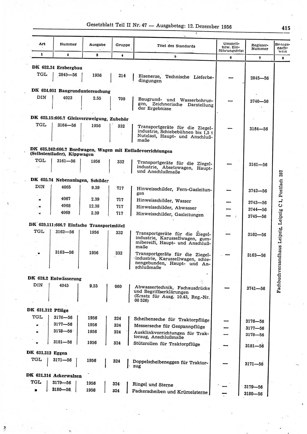 Gesetzblatt (GBl.) der Deutschen Demokratischen Republik (DDR) Teil ⅠⅠ 1956, Seite 415 (GBl. DDR ⅠⅠ 1956, S. 415)
