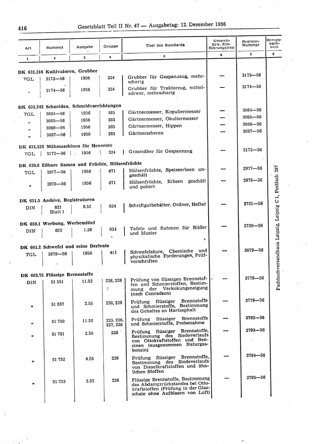 Gesetzblatt (GBl.) der Deutschen Demokratischen Republik (DDR) Teil ⅠⅠ 1956, Seite 416 (GBl. DDR ⅠⅠ 1956, S. 416)