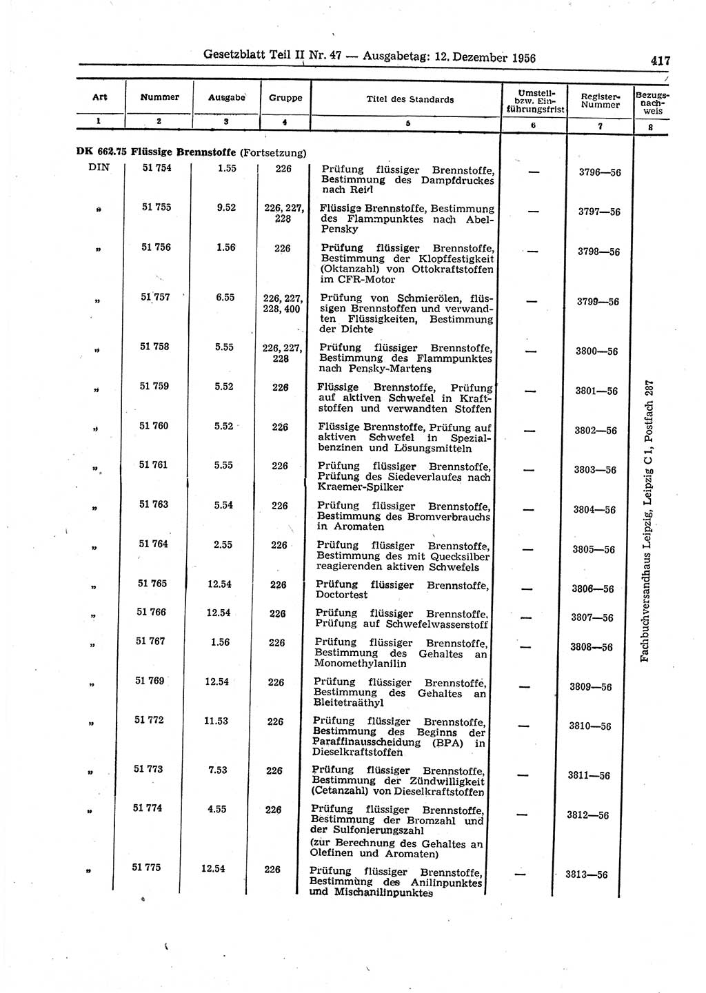 Gesetzblatt (GBl.) der Deutschen Demokratischen Republik (DDR) Teil ⅠⅠ 1956, Seite 417 (GBl. DDR ⅠⅠ 1956, S. 417)