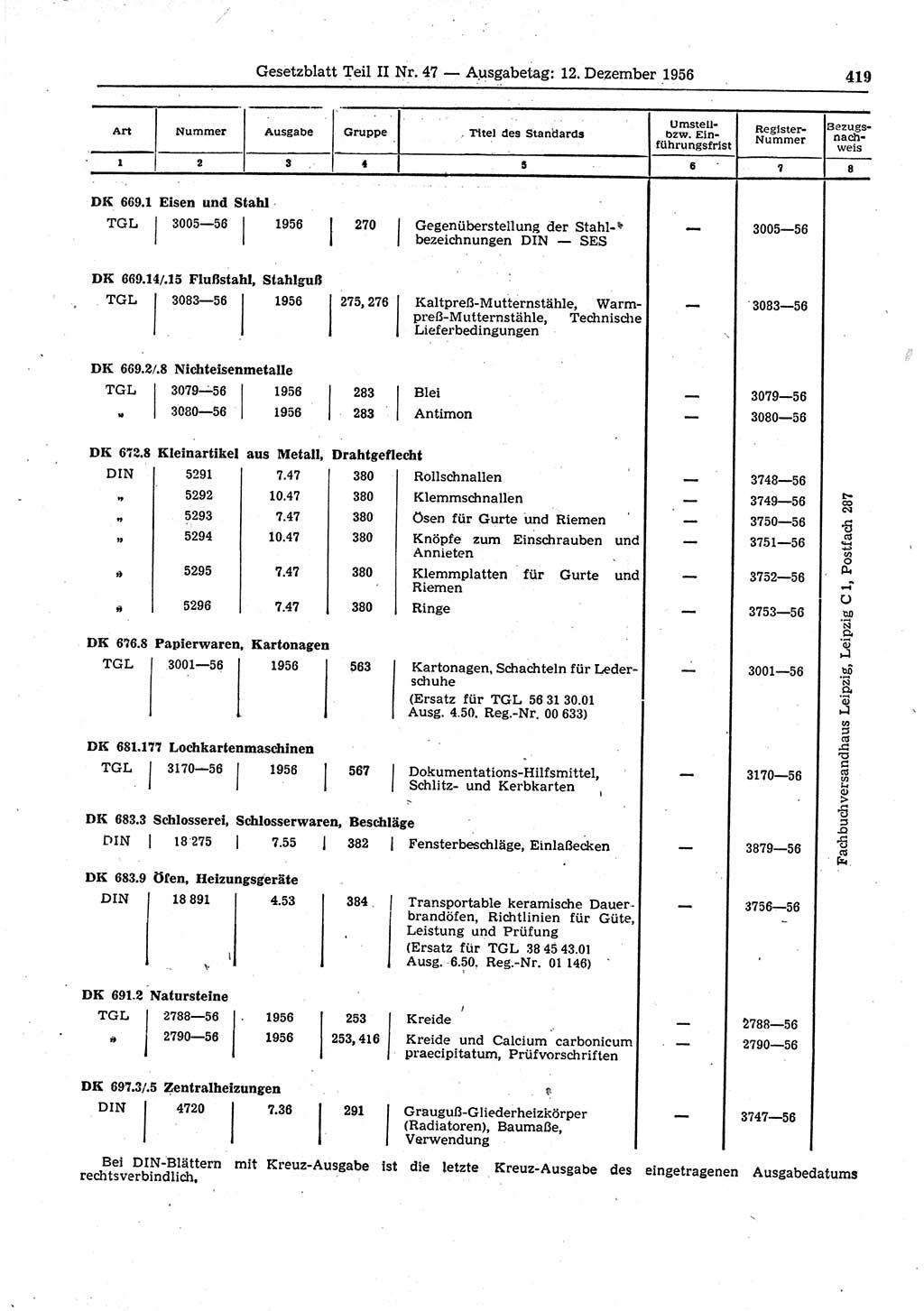 Gesetzblatt (GBl.) der Deutschen Demokratischen Republik (DDR) Teil ⅠⅠ 1956, Seite 419 (GBl. DDR ⅠⅠ 1956, S. 419)