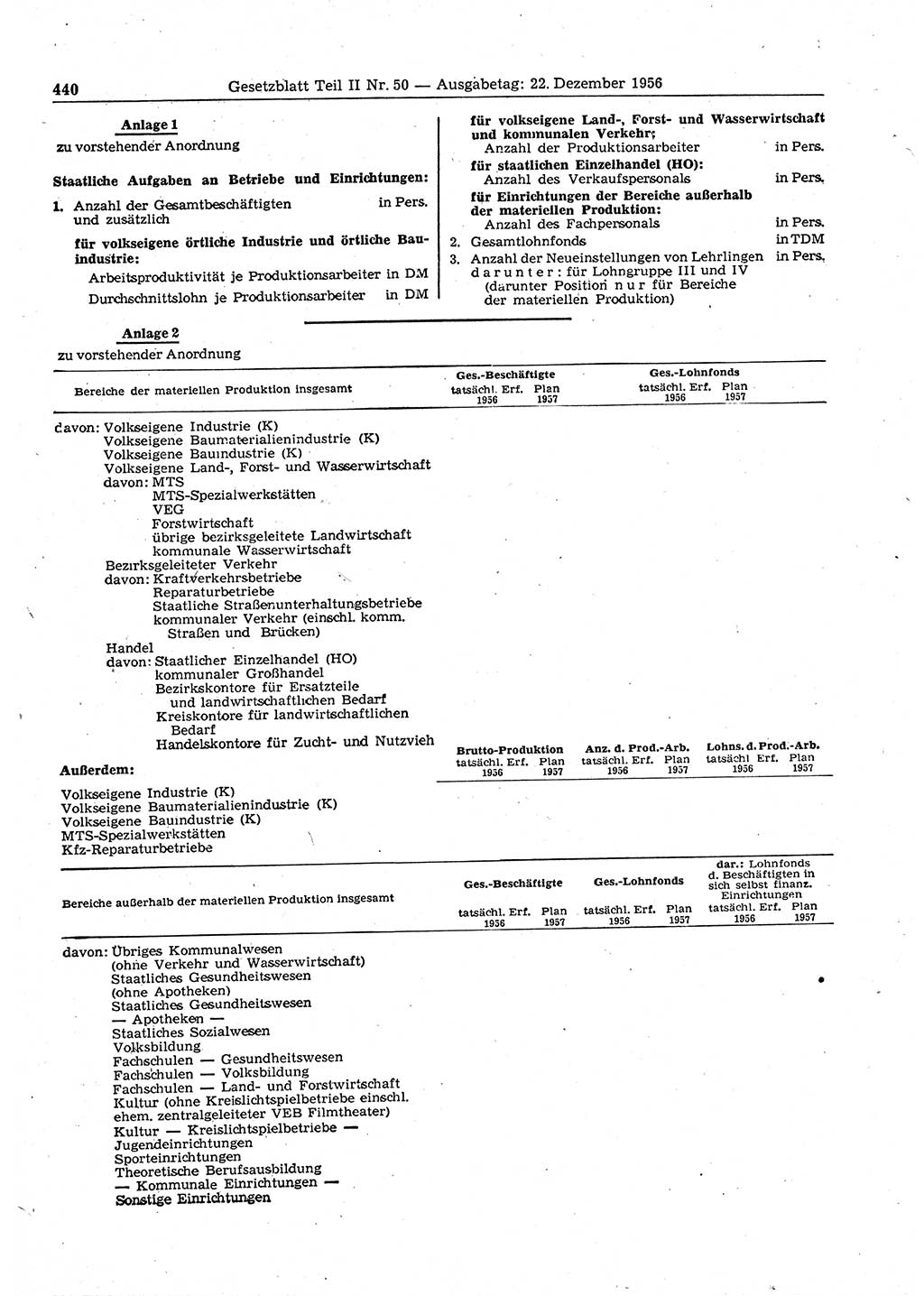 Gesetzblatt (GBl.) der Deutschen Demokratischen Republik (DDR) Teil ⅠⅠ 1956, Seite 440 (GBl. DDR ⅠⅠ 1956, S. 440)