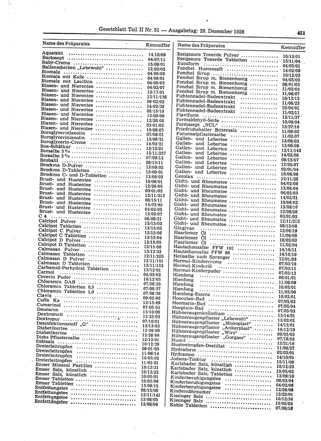 Gesetzblatt (GBl.) der Deutschen Demokratischen Republik (DDR) Teil ⅠⅠ 1956, Seite 451 (GBl. DDR ⅠⅠ 1956, S. 451)