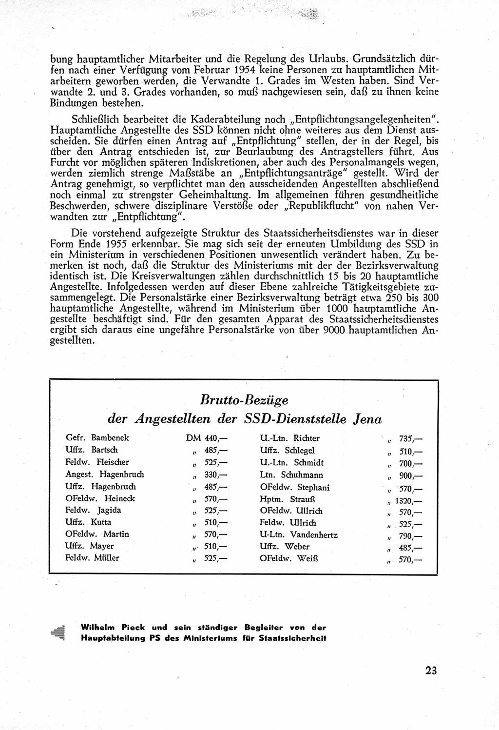 Staatssicherheitsdienst (SSD) [Deutsche Demokratische Republik (DDR)], Untersuchungsausschuß Freiheitlicher Juristen (UfJ) [Bundesrepublik Deutschland (BRD)] 1956, Seite 23 (SSD DDR UfJ BRD 1956, S. 23)