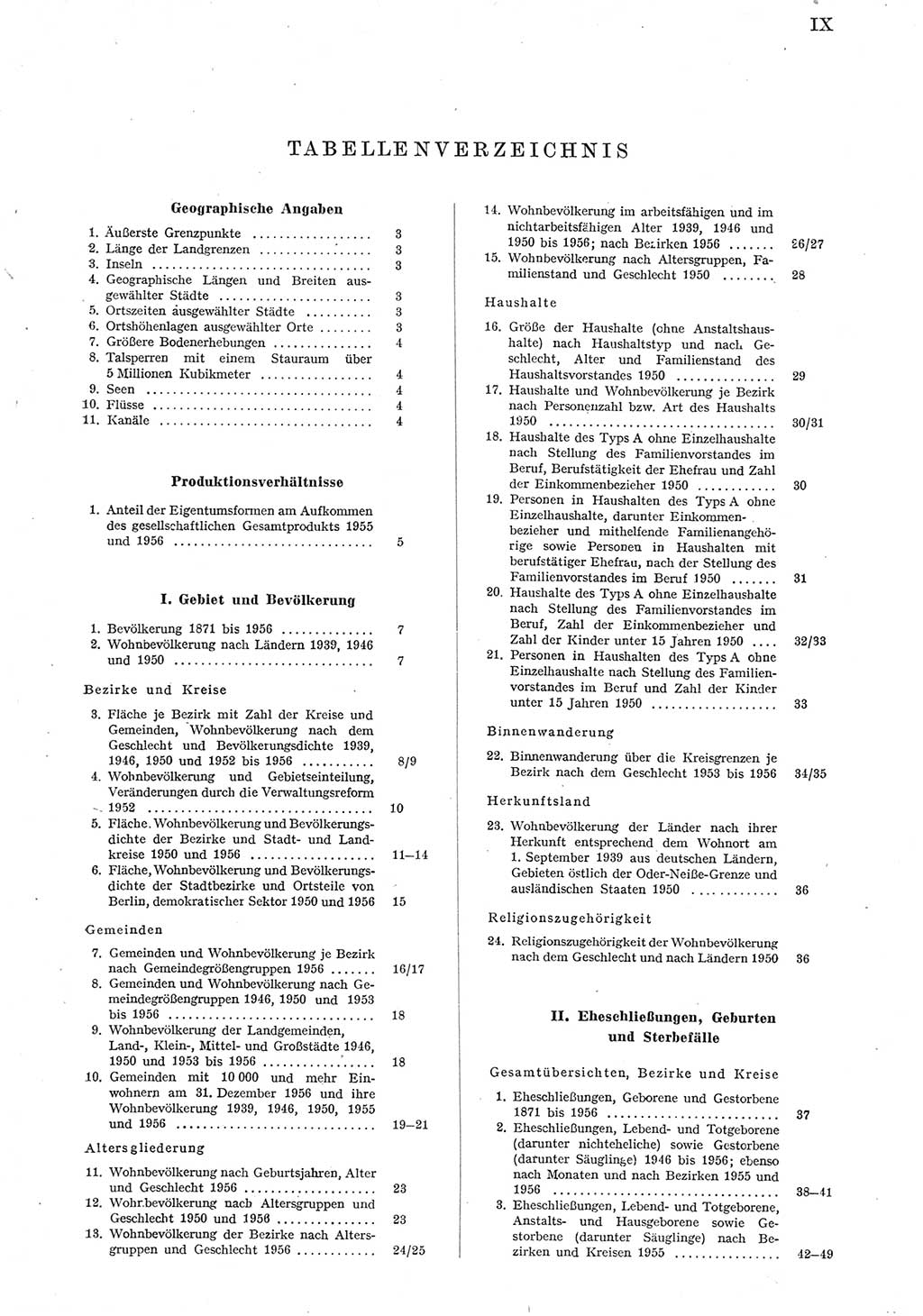 Statistisches Jahrbuch der Deutschen Demokratischen Republik (DDR) 1956, Seite 9 (Stat. Jb. DDR 1956, S. 9)