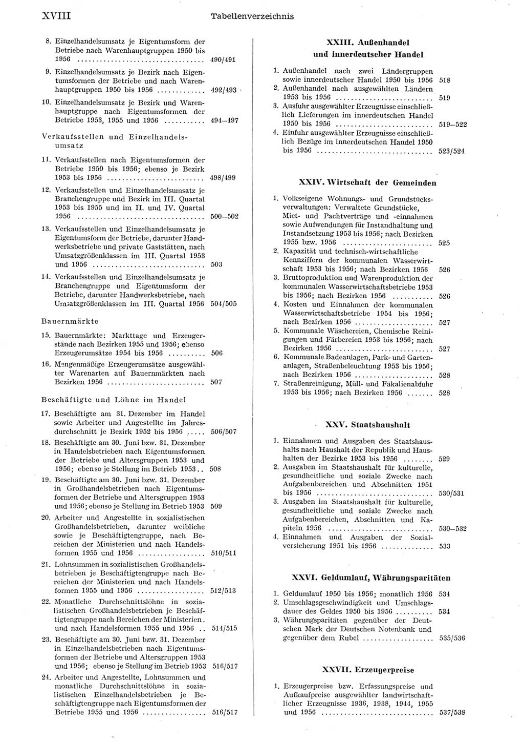 Statistisches Jahrbuch der Deutschen Demokratischen Republik (DDR) 1956, Seite 18 (Stat. Jb. DDR 1956, S. 18)