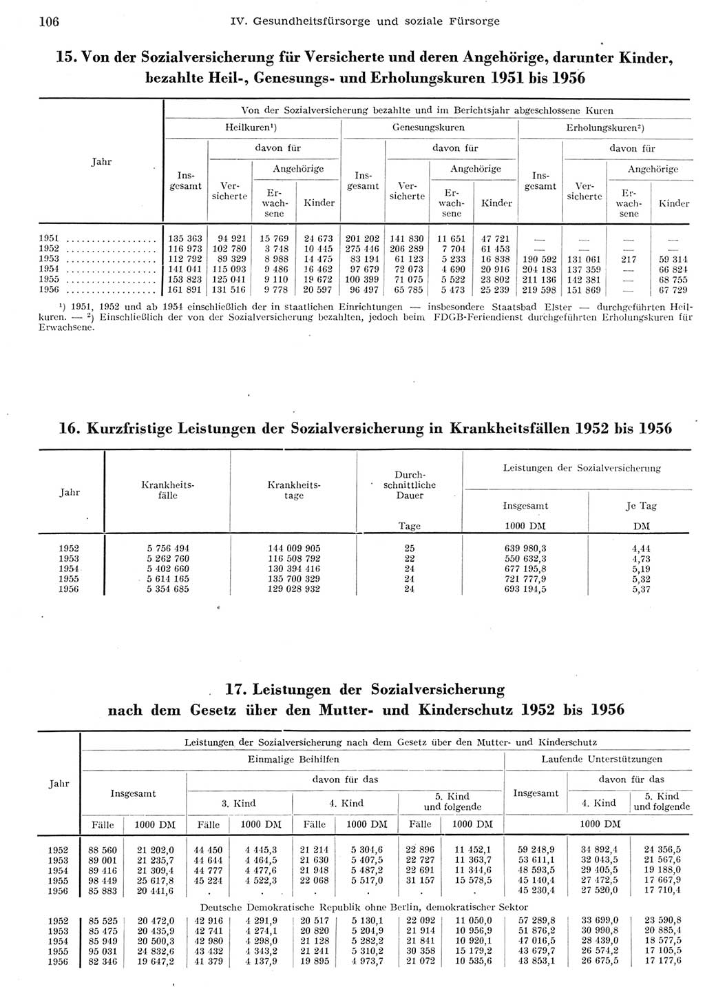 Seite 106