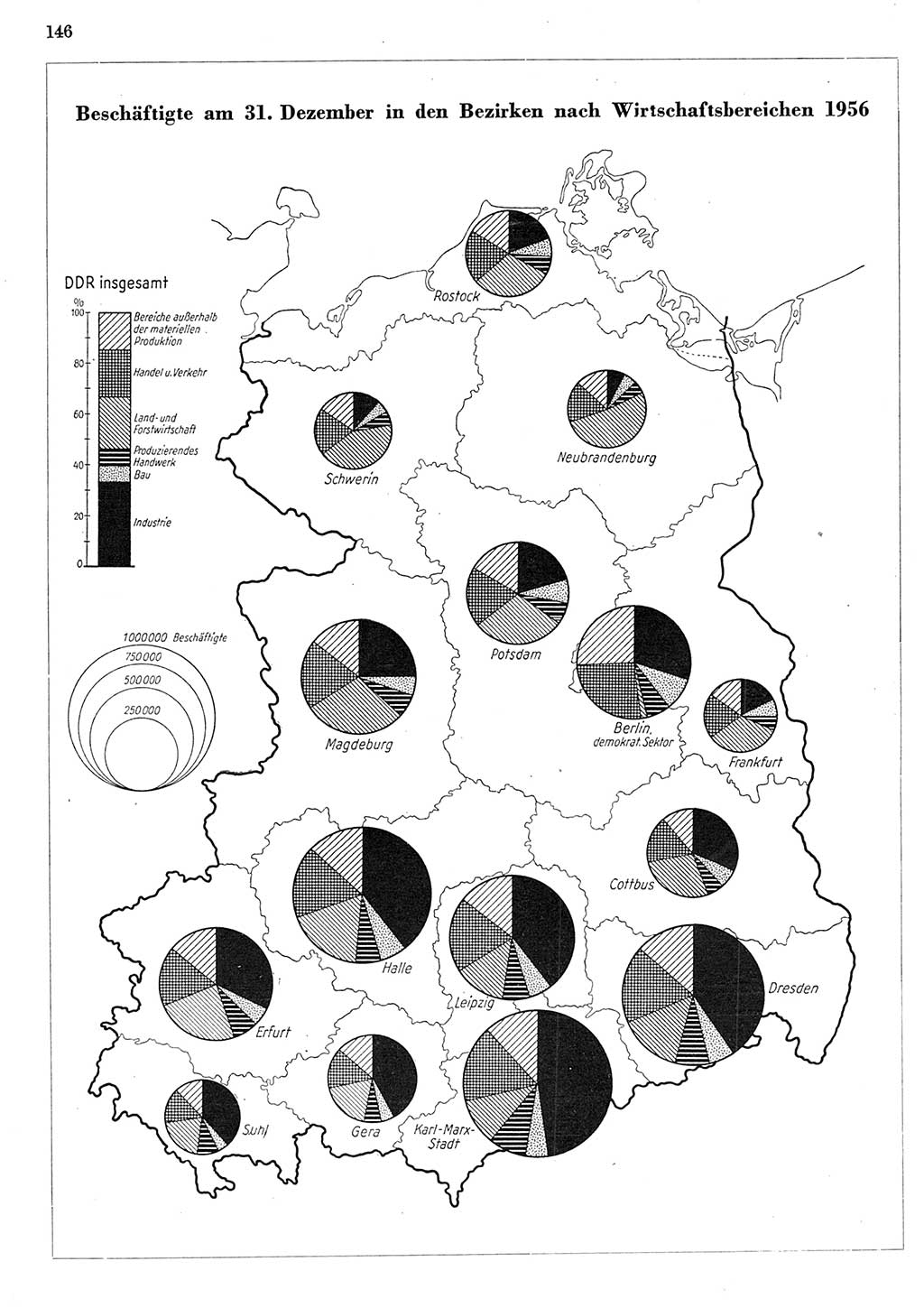 Statistisches Jahrbuch der Deutschen Demokratischen Republik (DDR) 1956, Seite 146 (Stat. Jb. DDR 1956, S. 146)