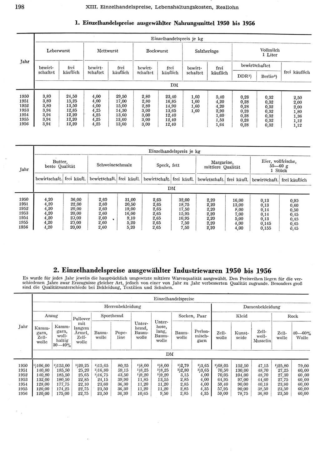Statistisches Jahrbuch der Deutschen Demokratischen Republik (DDR) 1956, Seite 198 (Stat. Jb. DDR 1956, S. 198)