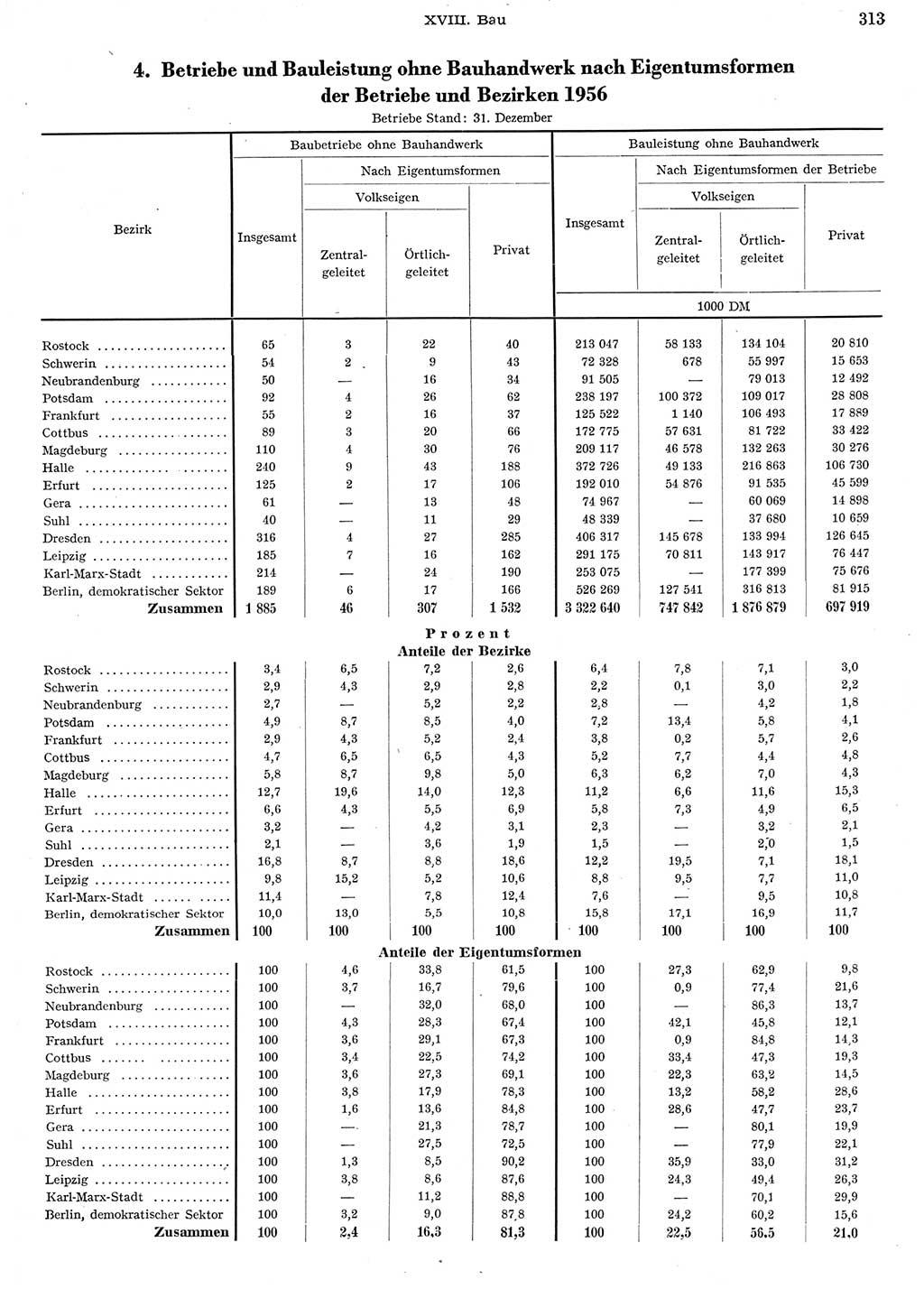 Statistisches Jahrbuch der Deutschen Demokratischen Republik (DDR) 1956, Seite 313 (Stat. Jb. DDR 1956, S. 313)