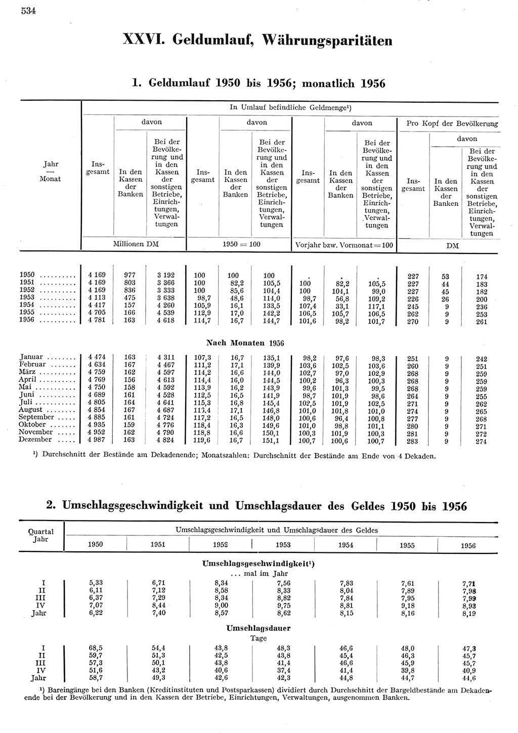 Statistisches Jahrbuch der Deutschen Demokratischen Republik (DDR) 1956, Seite 534 (Stat. Jb. DDR 1956, S. 534)