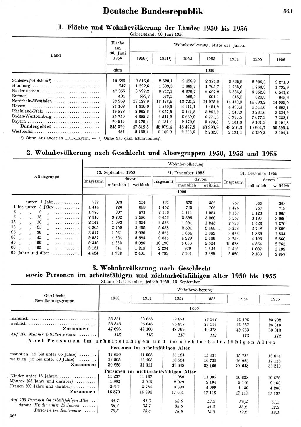 Statistisches Jahrbuch der Deutschen Demokratischen Republik (DDR) 1956, Seite 563 (Stat. Jb. DDR 1956, S. 563)