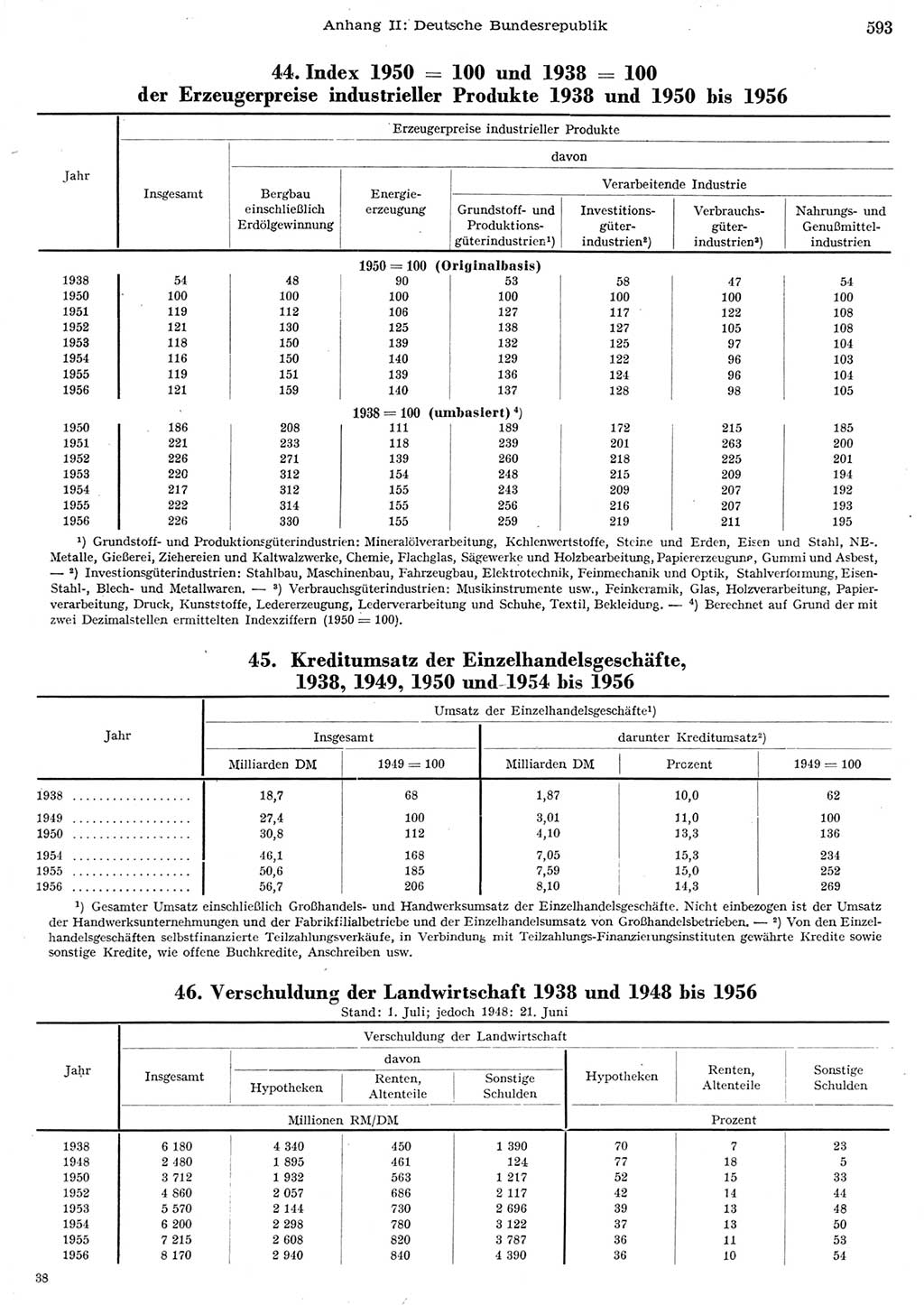 Statistisches Jahrbuch der Deutschen Demokratischen Republik (DDR) 1956, Seite 593 (Stat. Jb. DDR 1956, S. 593)