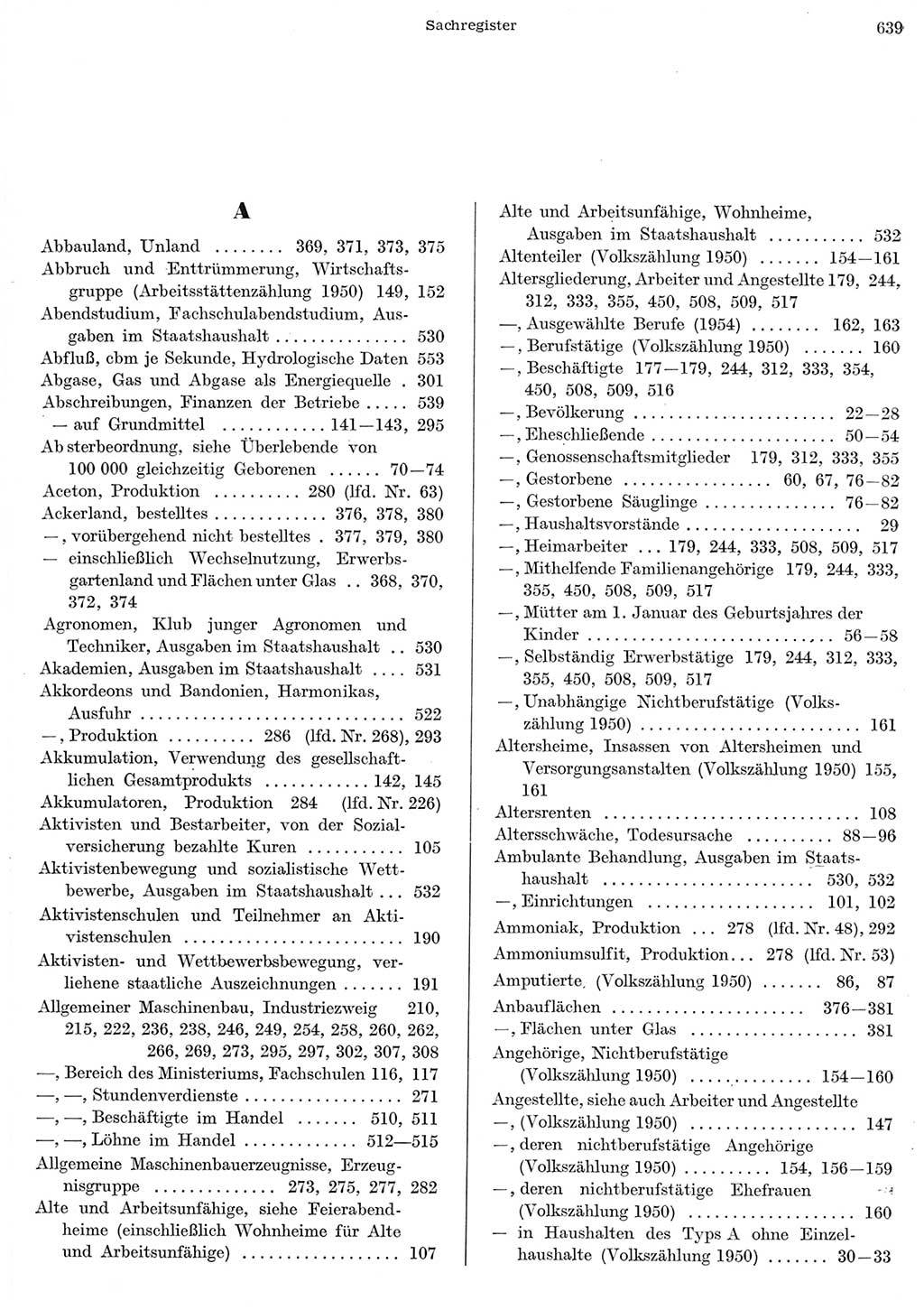 Statistisches Jahrbuch der Deutschen Demokratischen Republik (DDR) 1956, Seite 639 (Stat. Jb. DDR 1956, S. 639)