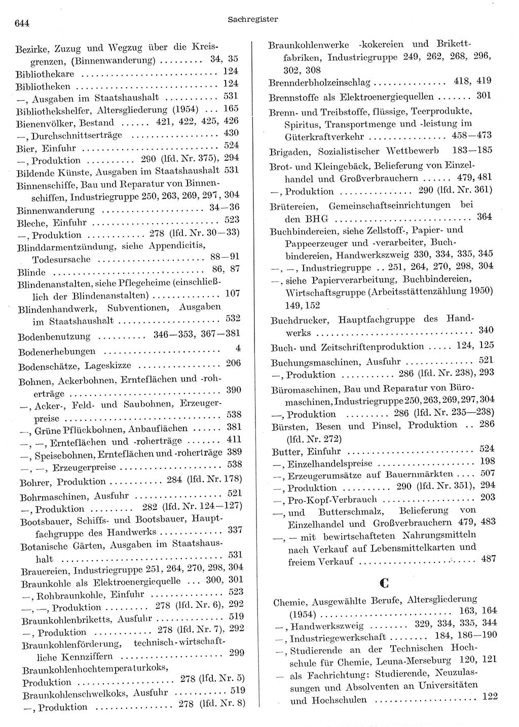 Statistisches Jahrbuch der Deutschen Demokratischen Republik (DDR) 1956, Seite 644 (Stat. Jb. DDR 1956, S. 644)