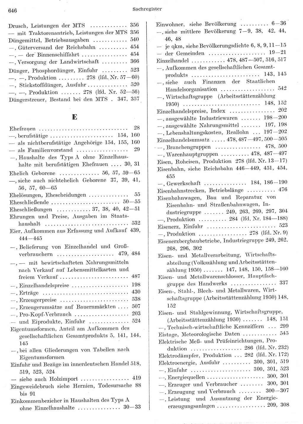 Statistisches Jahrbuch der Deutschen Demokratischen Republik (DDR) 1956, Seite 646 (Stat. Jb. DDR 1956, S. 646)