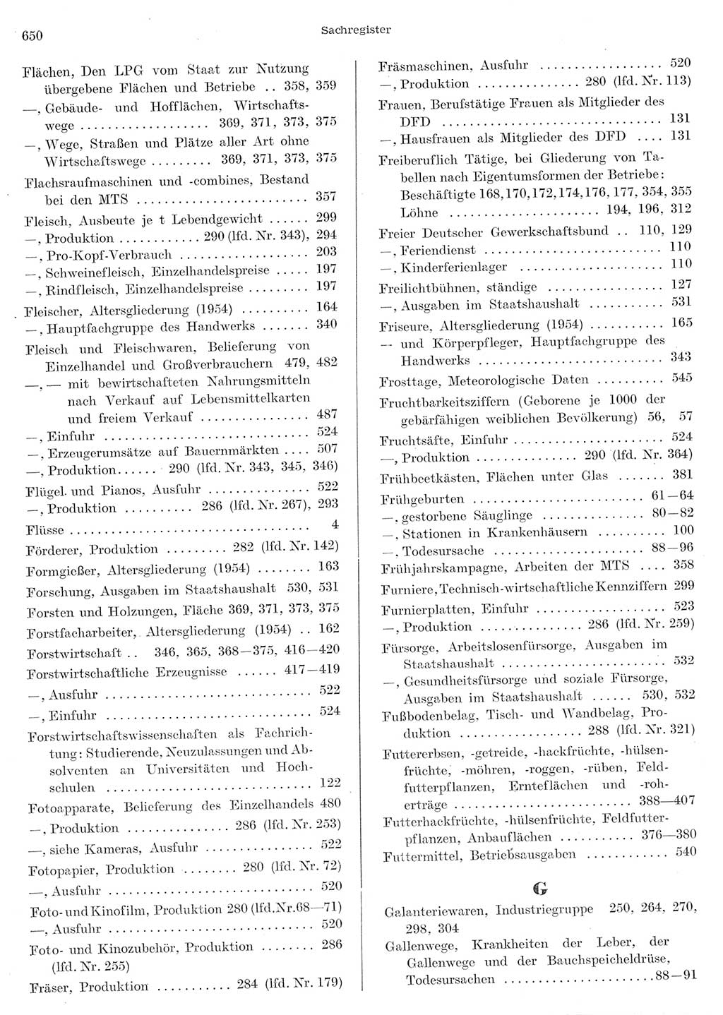 Statistisches Jahrbuch der Deutschen Demokratischen Republik (DDR) 1956, Seite 650 (Stat. Jb. DDR 1956, S. 650)