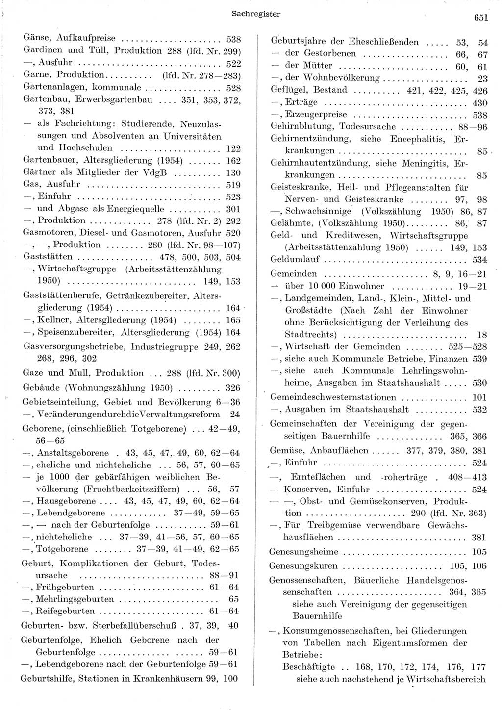 Statistisches Jahrbuch der Deutschen Demokratischen Republik (DDR) 1956, Seite 651 (Stat. Jb. DDR 1956, S. 651)