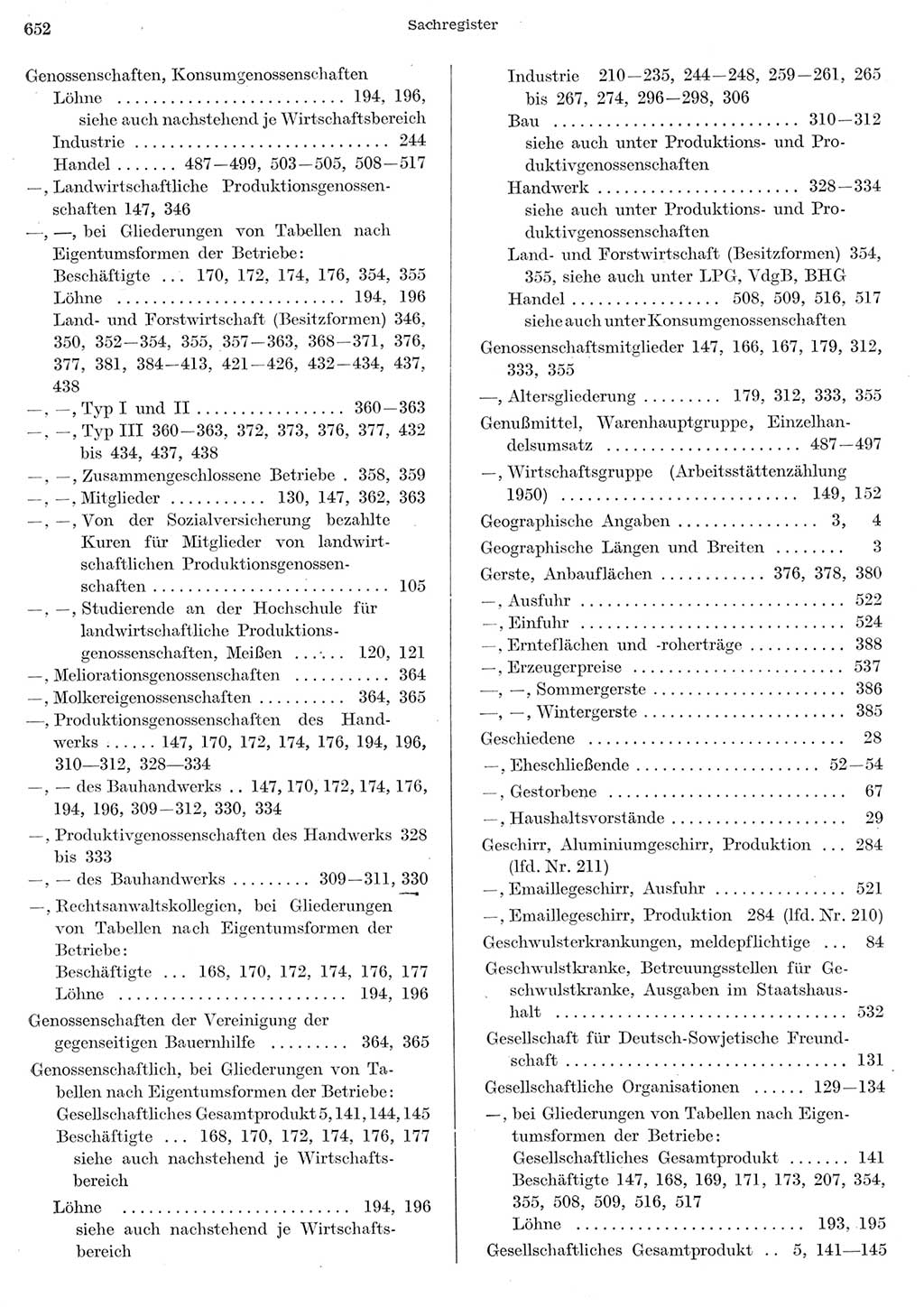 Statistisches Jahrbuch der Deutschen Demokratischen Republik (DDR) 1956, Seite 652 (Stat. Jb. DDR 1956, S. 652)
