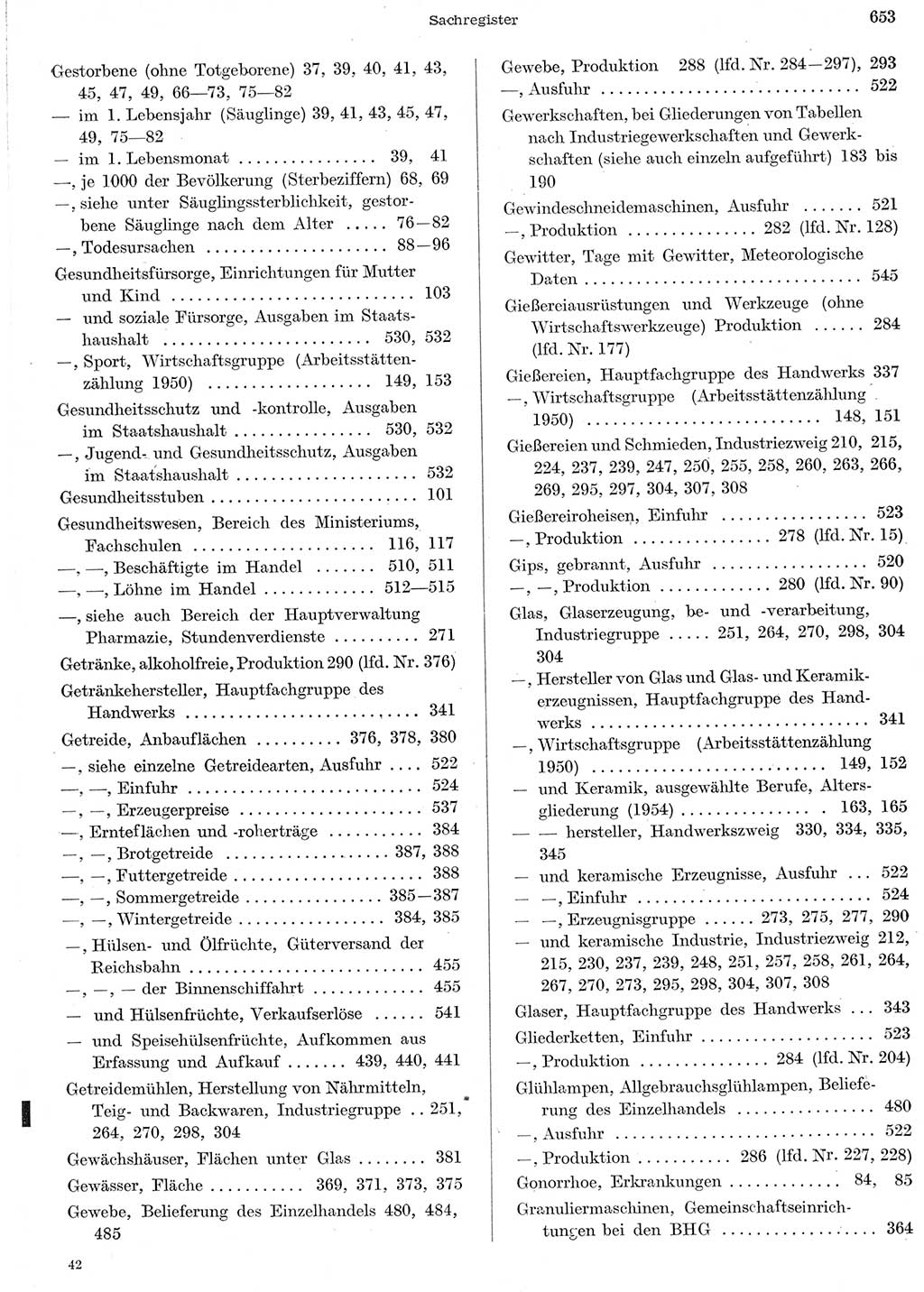 Statistisches Jahrbuch der Deutschen Demokratischen Republik (DDR) 1956, Seite 653 (Stat. Jb. DDR 1956, S. 653)