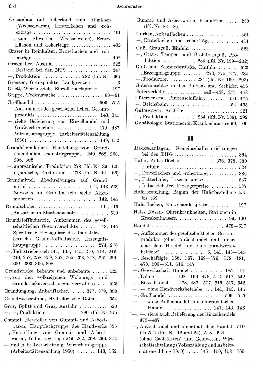 Statistisches Jahrbuch der Deutschen Demokratischen Republik (DDR) 1956, Seite 654 (Stat. Jb. DDR 1956, S. 654)