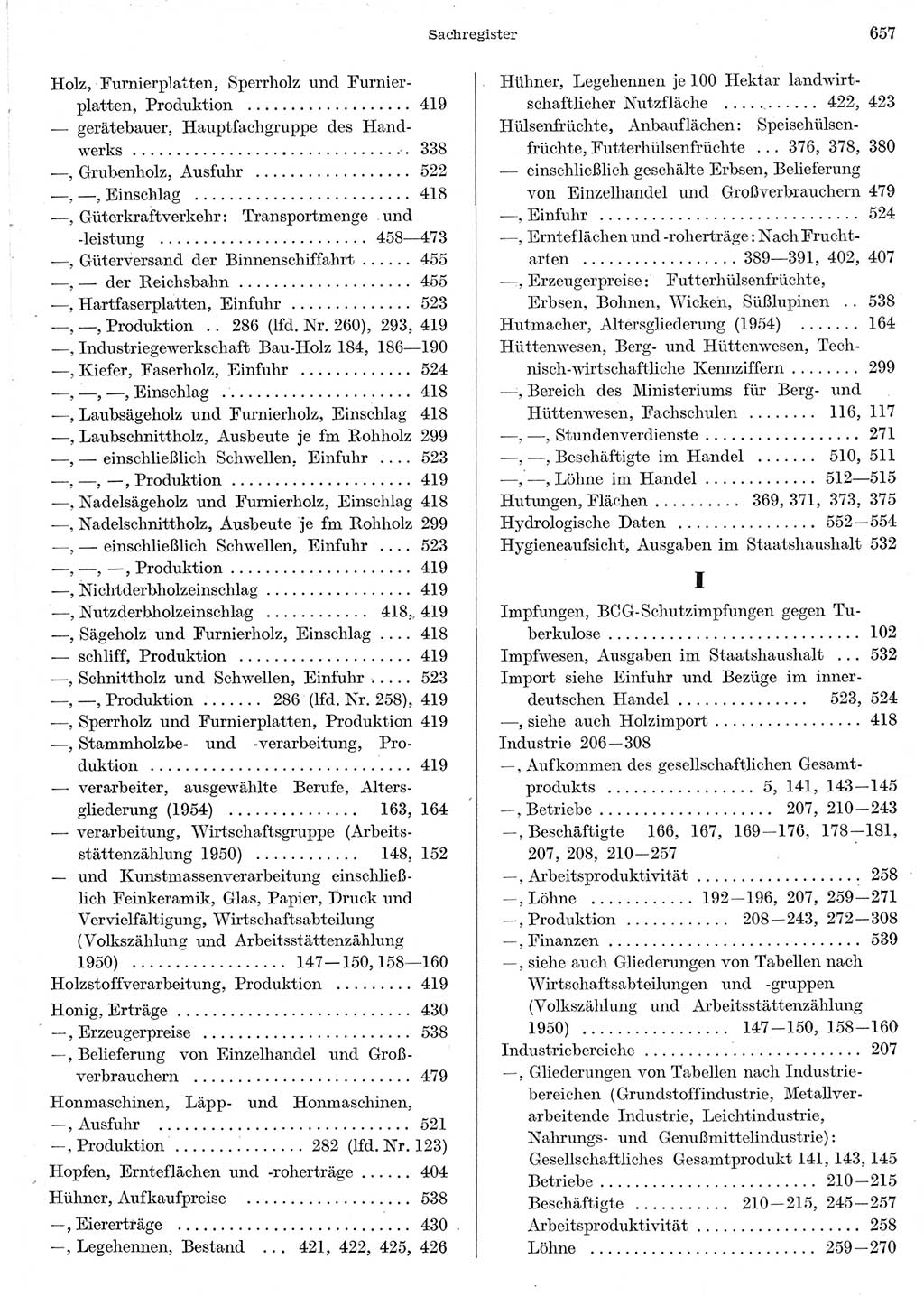 Statistisches Jahrbuch der Deutschen Demokratischen Republik (DDR) 1956, Seite 657 (Stat. Jb. DDR 1956, S. 657)