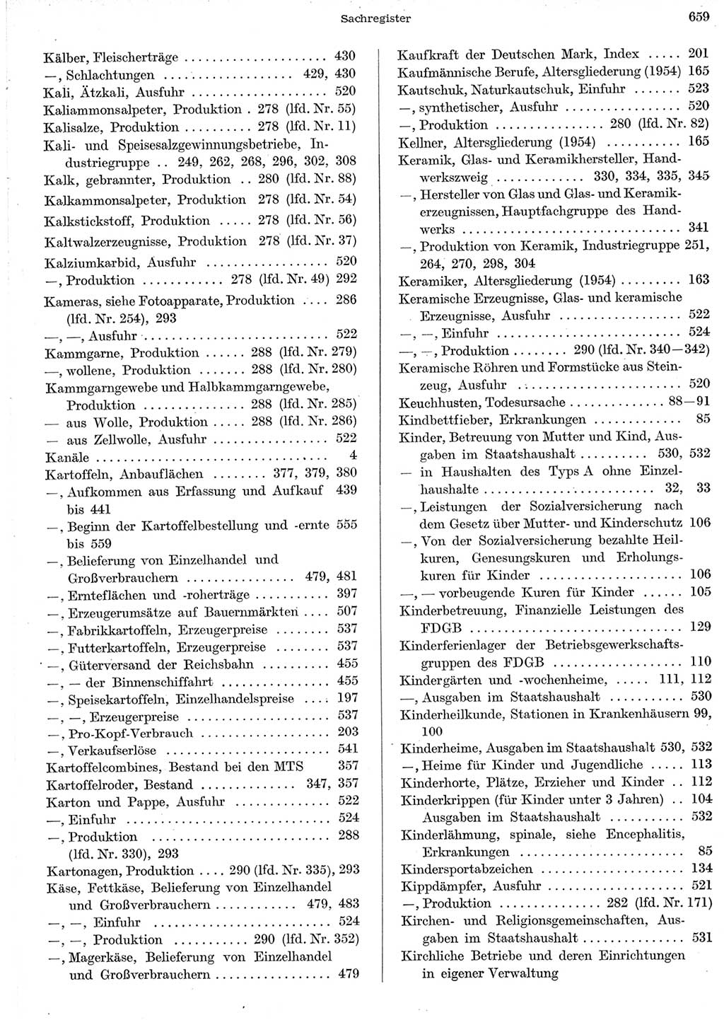 Statistisches Jahrbuch der Deutschen Demokratischen Republik (DDR) 1956, Seite 659 (Stat. Jb. DDR 1956, S. 659)