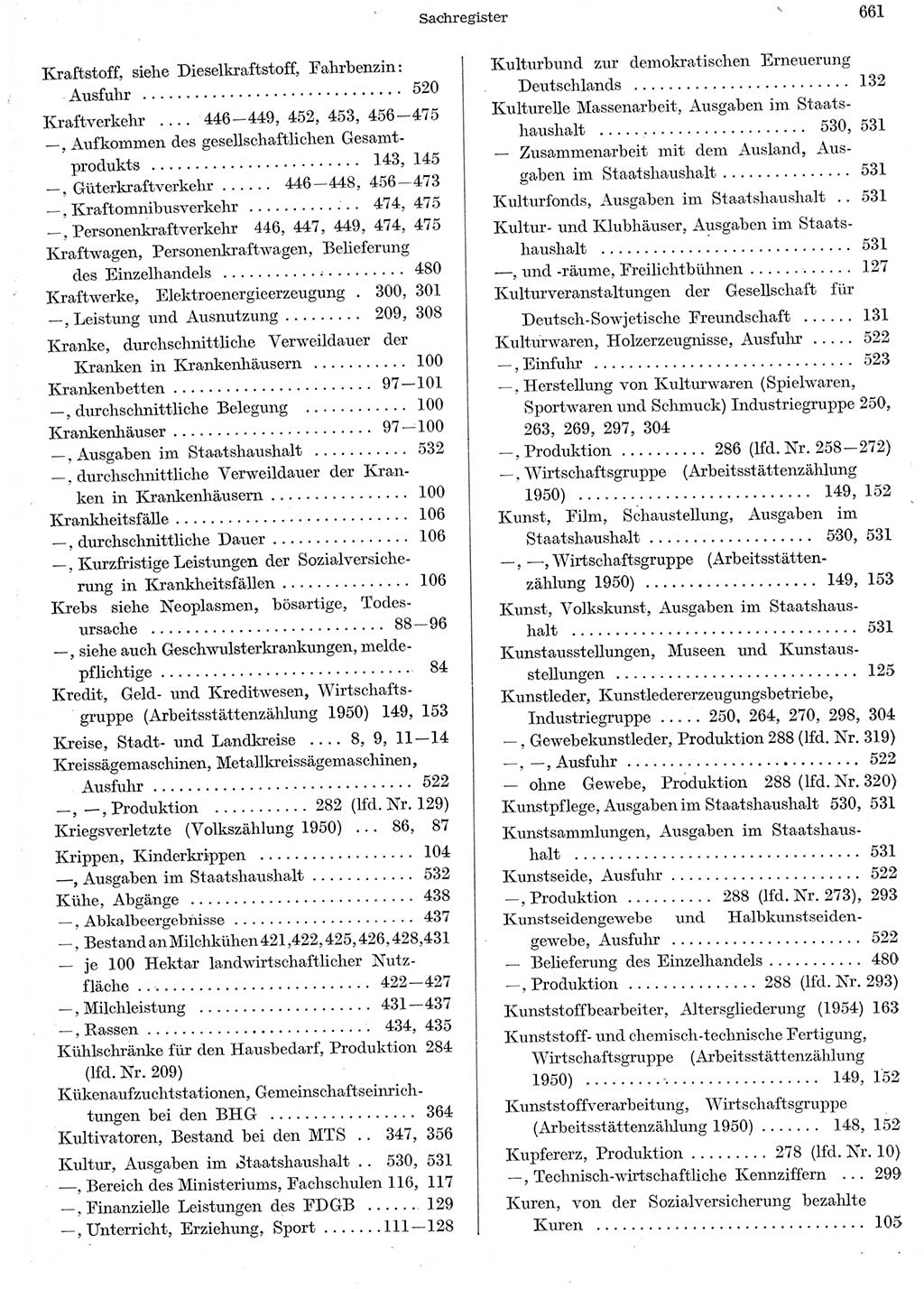 Statistisches Jahrbuch der Deutschen Demokratischen Republik (DDR) 1956, Seite 661 (Stat. Jb. DDR 1956, S. 661)