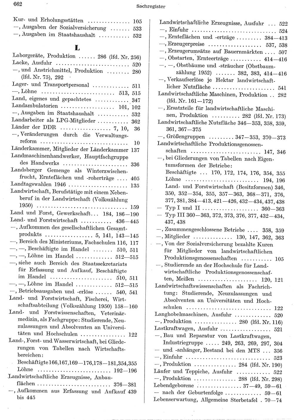 Statistisches Jahrbuch der Deutschen Demokratischen Republik (DDR) 1956, Seite 662 (Stat. Jb. DDR 1956, S. 662)