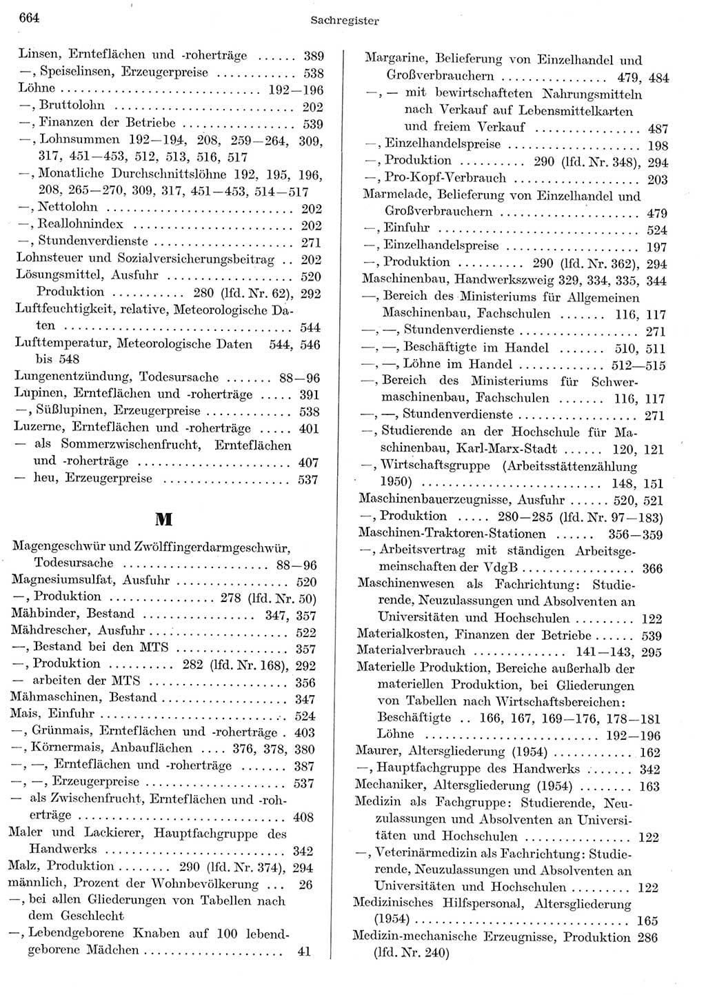 Statistisches Jahrbuch der Deutschen Demokratischen Republik (DDR) 1956, Seite 664 (Stat. Jb. DDR 1956, S. 664)