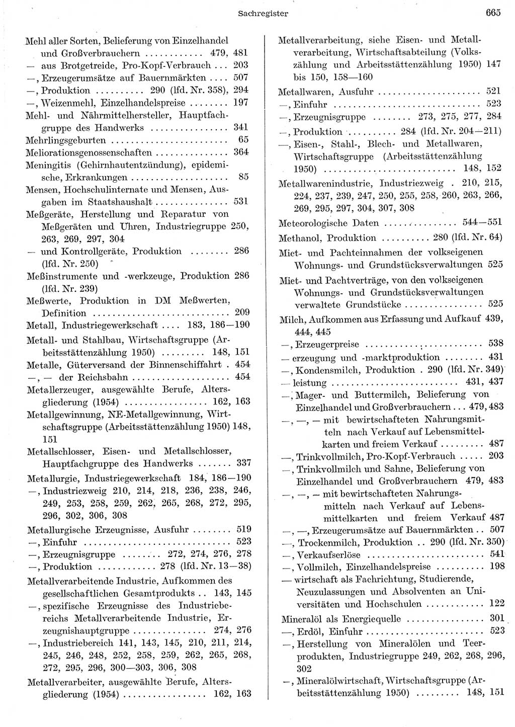 Statistisches Jahrbuch der Deutschen Demokratischen Republik (DDR) 1956, Seite 665 (Stat. Jb. DDR 1956, S. 665)