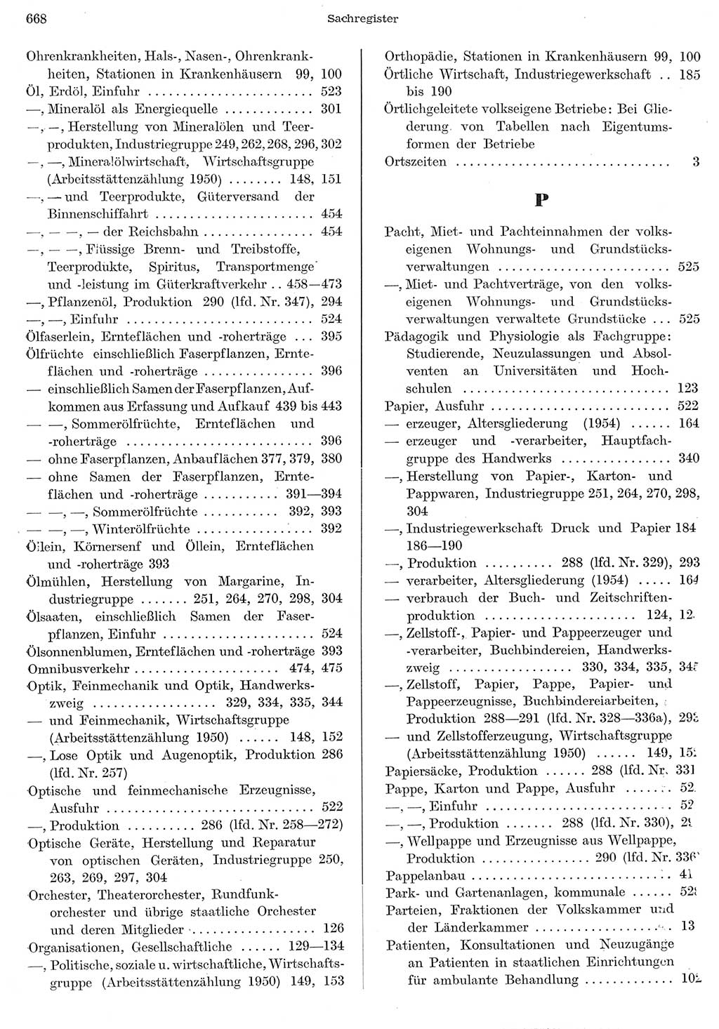 Statistisches Jahrbuch der Deutschen Demokratischen Republik (DDR) 1956, Seite 668 (Stat. Jb. DDR 1956, S. 668)