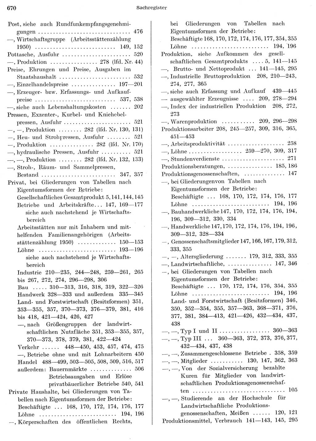 Statistisches Jahrbuch der Deutschen Demokratischen Republik (DDR) 1956, Seite 670 (Stat. Jb. DDR 1956, S. 670)