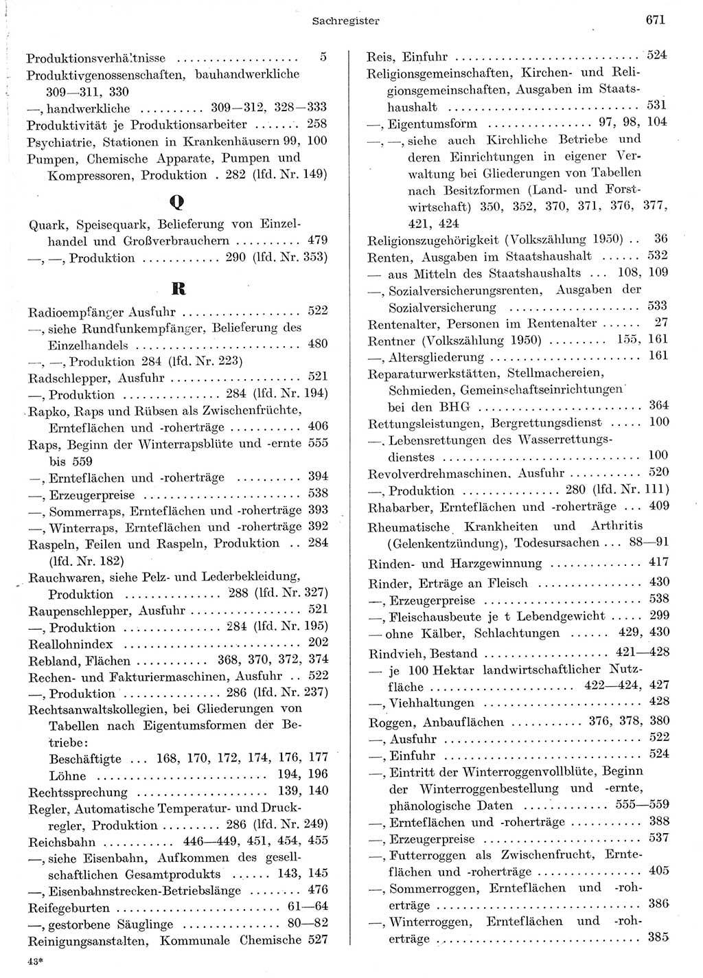 Statistisches Jahrbuch der Deutschen Demokratischen Republik (DDR) 1956, Seite 671 (Stat. Jb. DDR 1956, S. 671)