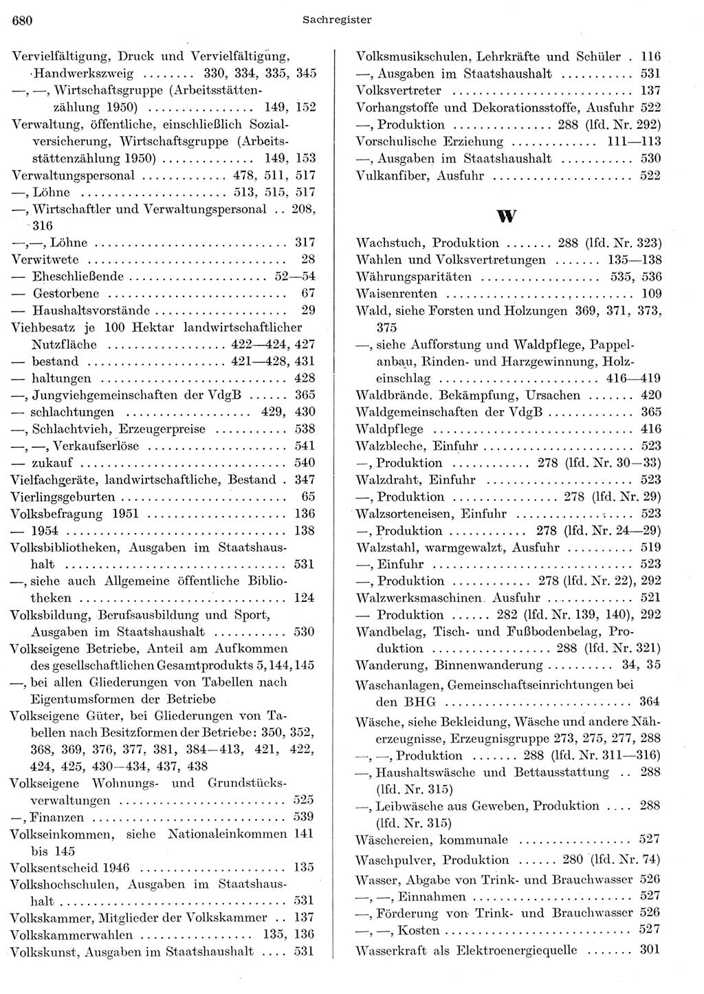 Statistisches Jahrbuch der Deutschen Demokratischen Republik (DDR) 1956, Seite 680 (Stat. Jb. DDR 1956, S. 680)